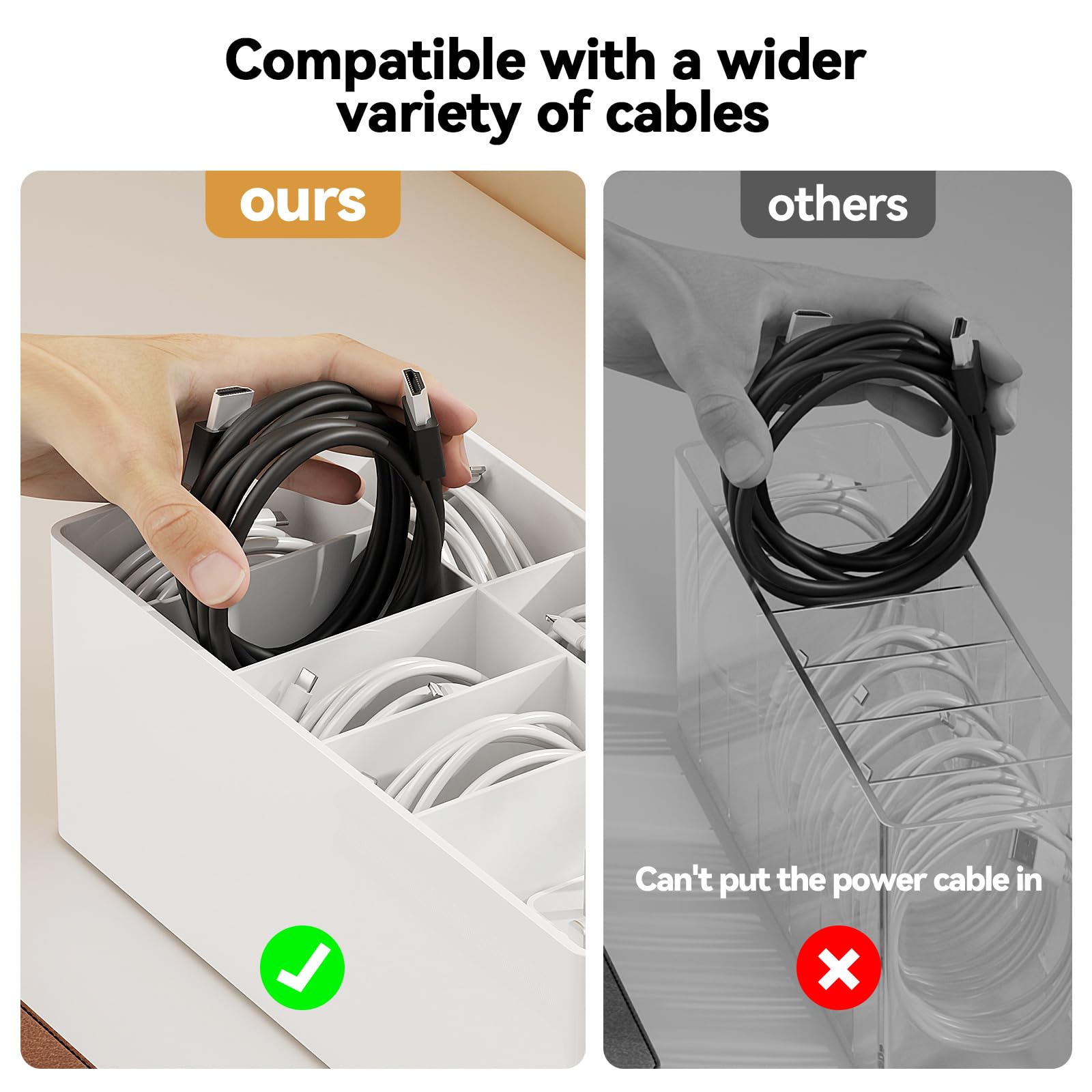 Premium Cable Organizer Box - Neat Charger & Cord Storage Solution (1 Pack, White) | Perfect for Home, Office & Travel Accessories Organization