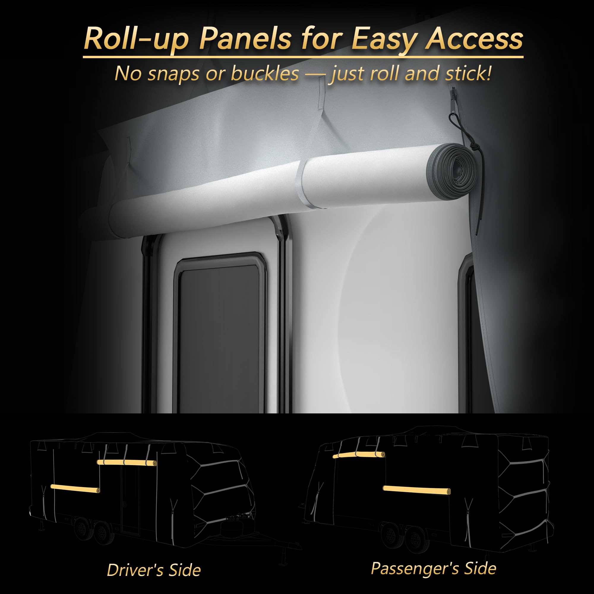 14'-16' Oxford Fabric RV Travel Trailer Cover - Waterproof, UV Resistant, Rip-Proof Camper Cover for Winter Snow Protection - Includes Jack Cover, 4 Tire Covers & Gutter Covers - Perfect for Outdoor Storage & Seasonal Weather Protection