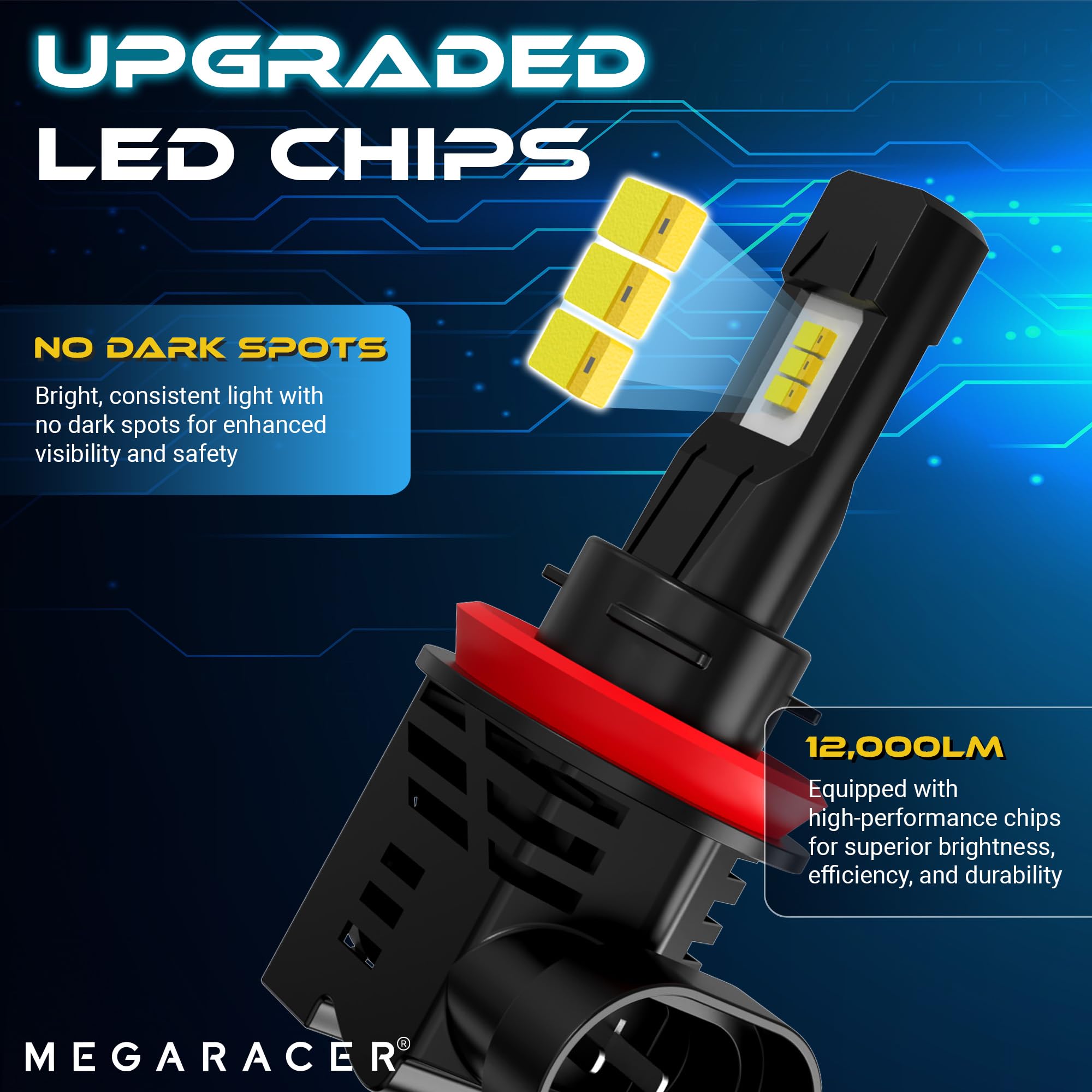 Mega Racer H11 H8 H9 LED Fog Light Bulbs - 700% Brighter 6500K Crystal White - Plug and Play Car Fog Lights for Enhanced Visibility in Rain & Snow - Pack of 2