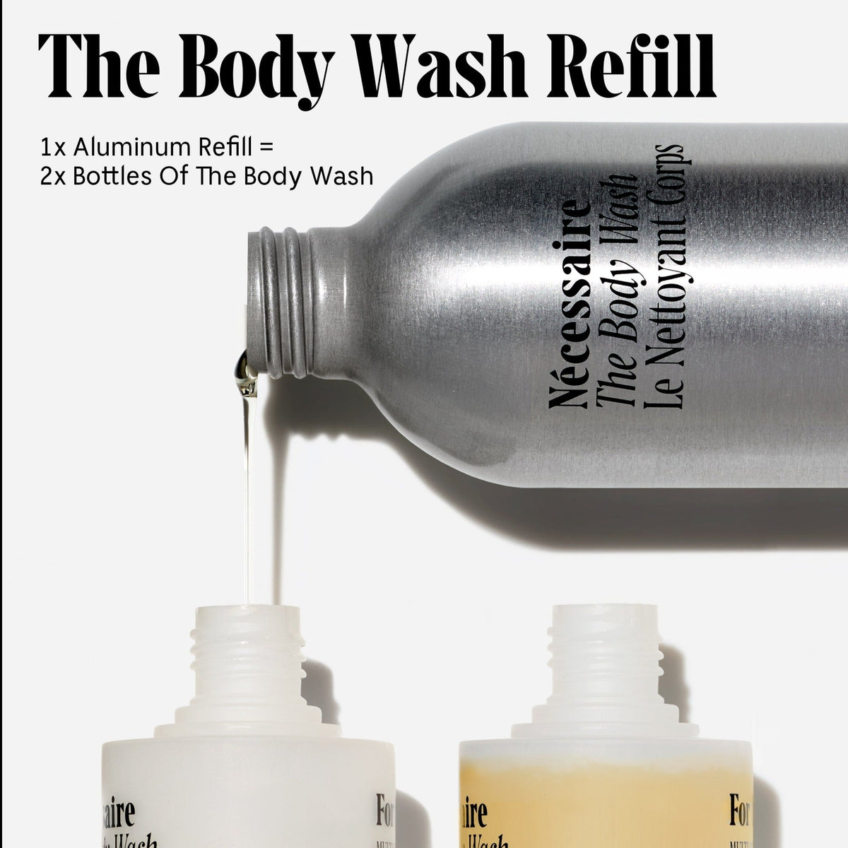 Refreshing Eucalyptus Body Wash for Men & Women - Hydrating & Soothing Shower Gel for Dry Skin - Perfect for Morning Showers & Relaxing Baths