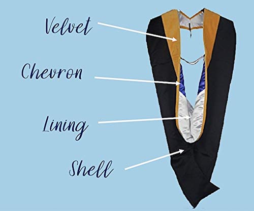 Master's Graduation Cap, Gown & Hood Set - Complete Black Academic Regalia for Masters Degree Ceremony | Perfect for Graduation Photos, Commencement & Academic Events
