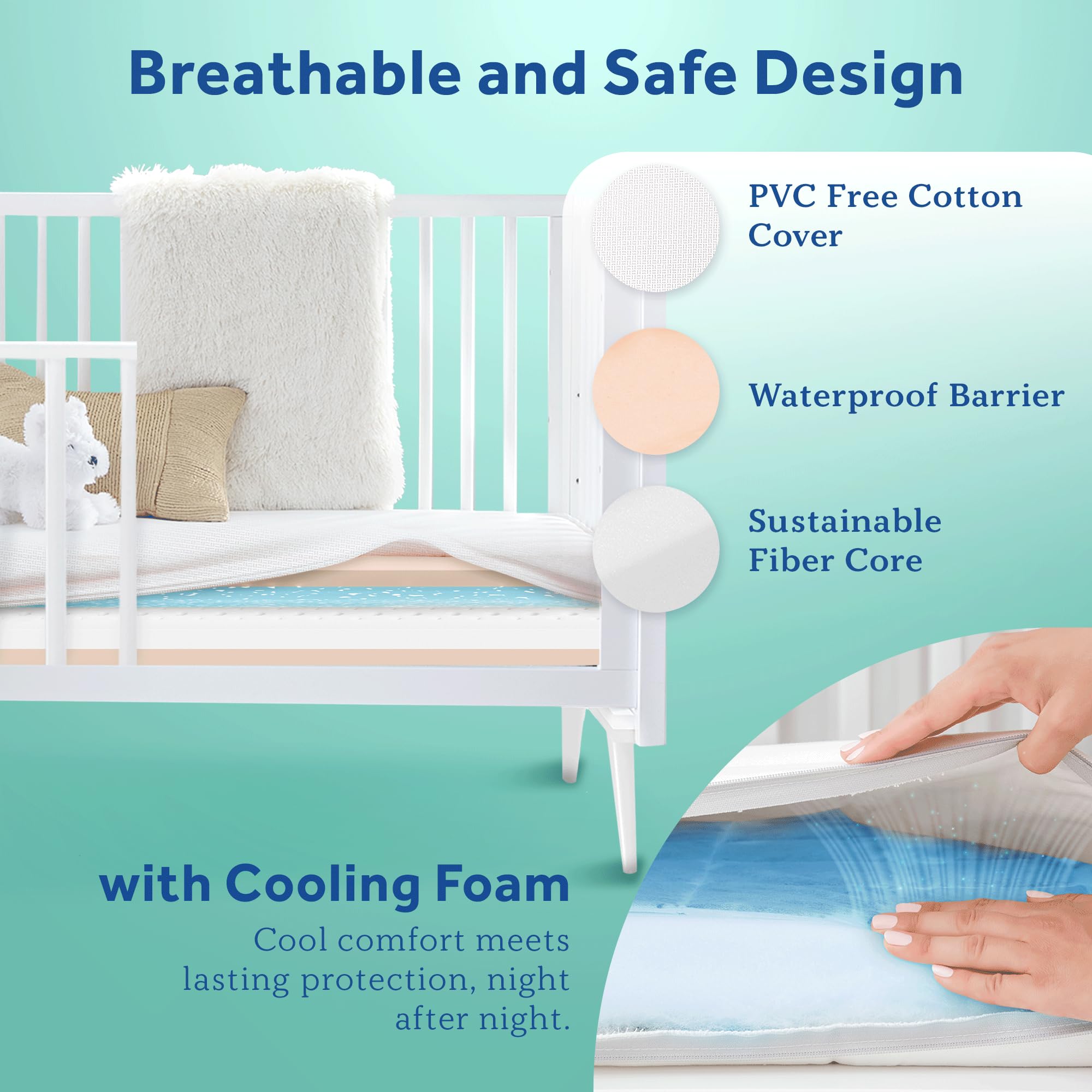 Sealy Baby OptiCool Breathable Waterproof Crib Mattress with Cooling Memory Foam - Non-Toxic, GREENGUARD Gold Certified, Airy Cotton Cover - Fits Toddler Beds (52