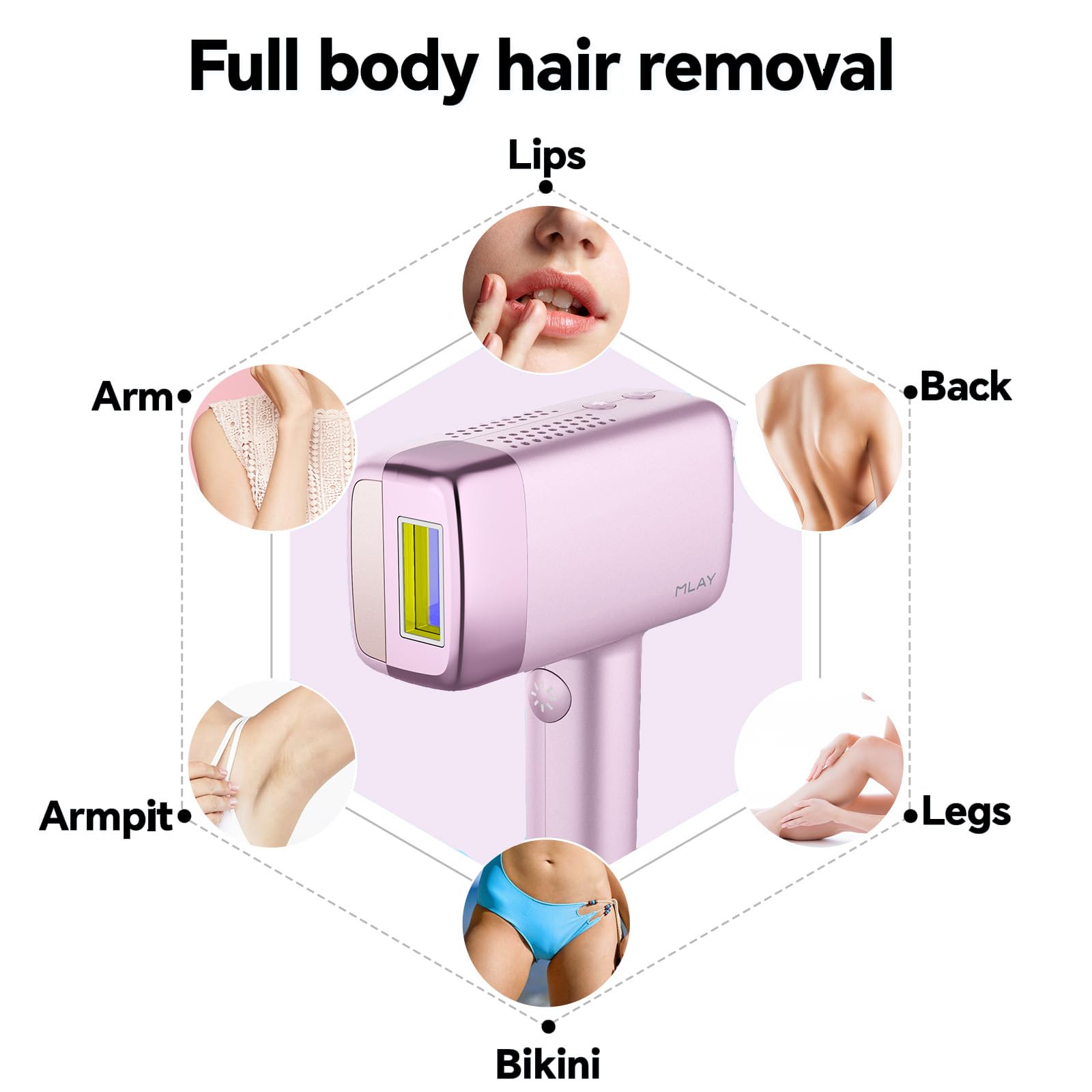 MLAY IPL Hair Removal Device - 0.5s/Flash, 17J High Energy with Ice-Cooling System, 5 Adjustable Levels for Full Body Use (Purple) | Painless At-Home Hair Removal for Legs, Arms, Bikini Line & Face