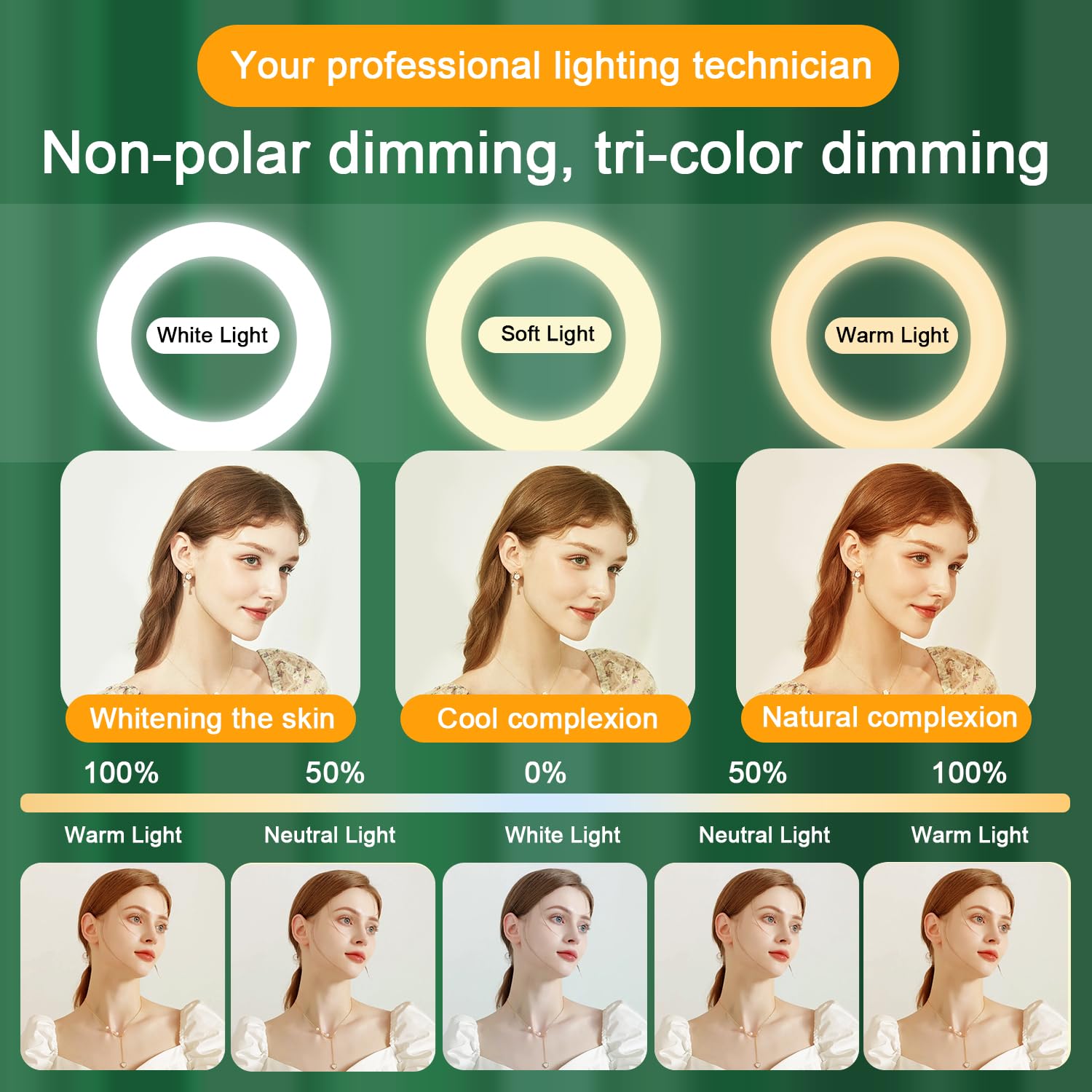 18 Inch Ring Light with Tripod Stand - Dimmable 58W 5500K LED Circle Light for TikTok, Live Streaming, Makeup, YouTube - Includes Carrying Bag & Compatible with Camera and Phone - Perfect for Content Creation, Beauty Tutorials, and Professional Photography
