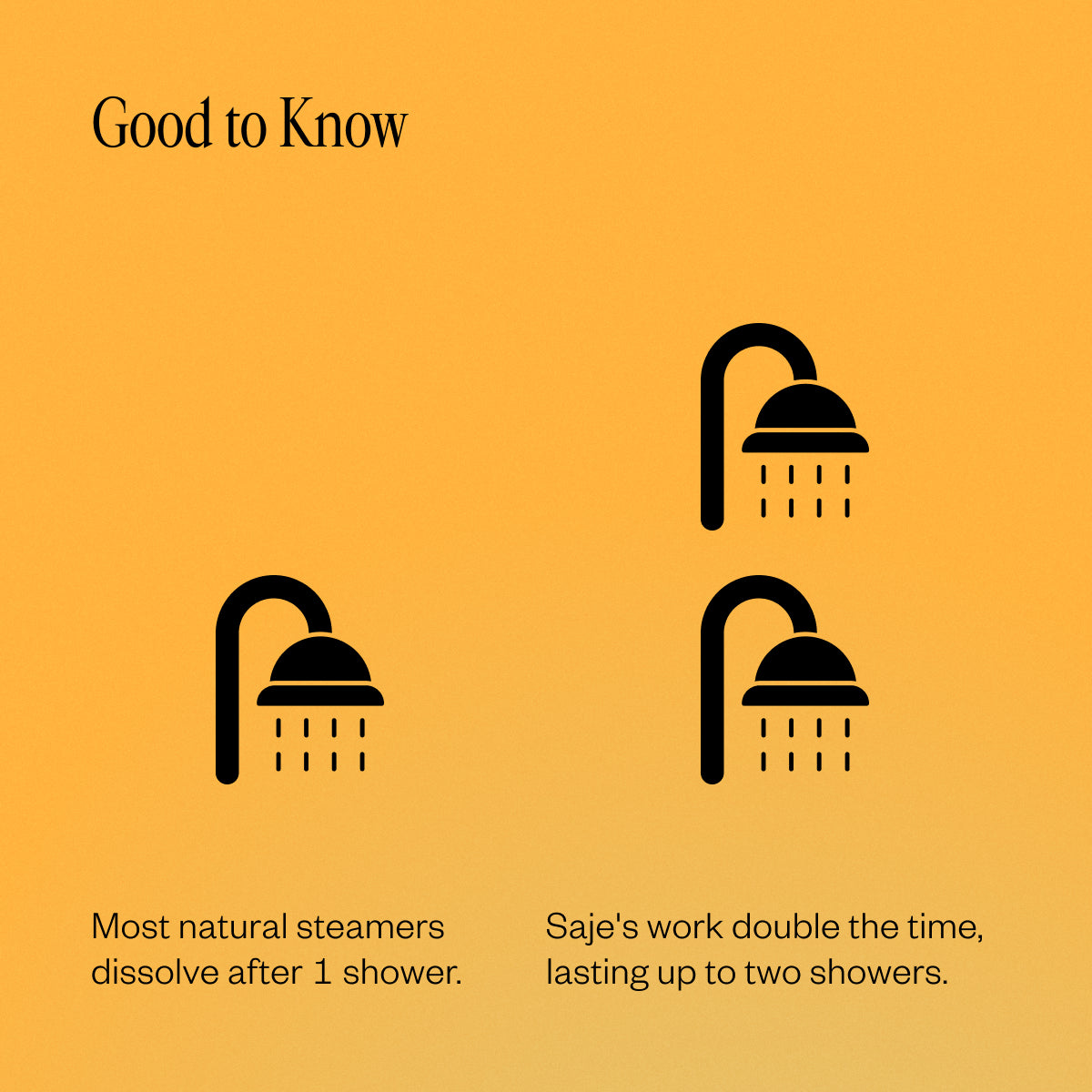Sun Shower Liquid Sunshine Shower Steamer Trio - Aromatherapy Bath Steamer for Relaxation & Stress Relief - Perfect for Spa, Self-Care & Gift Giving