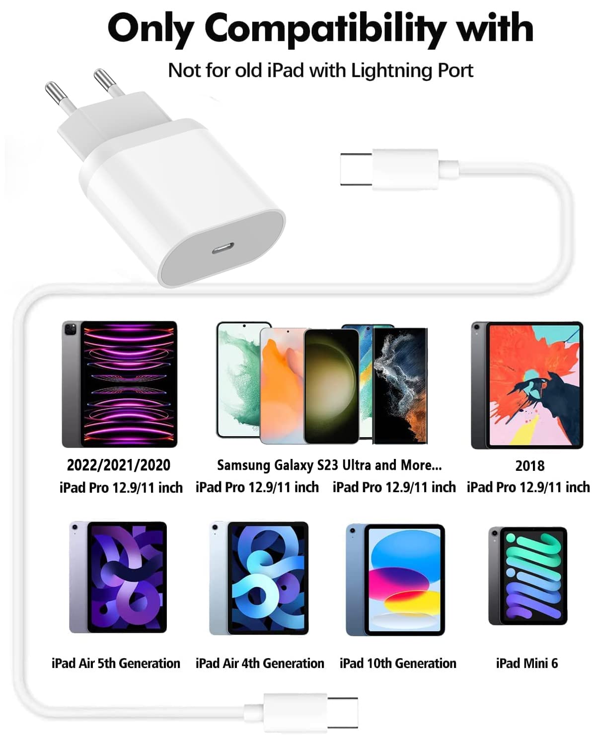 20W USB C Fast Charger for iPad Pro/Air/Mini - 2M Cable Included - Compatible with iPad Pro 12.9 (2021/2020/2018), iPad Air 5, iPad Mini 6, Pixel 6/5/4/XL/3, Galaxy S22 - Perfect for Home, Office & Travel Charging