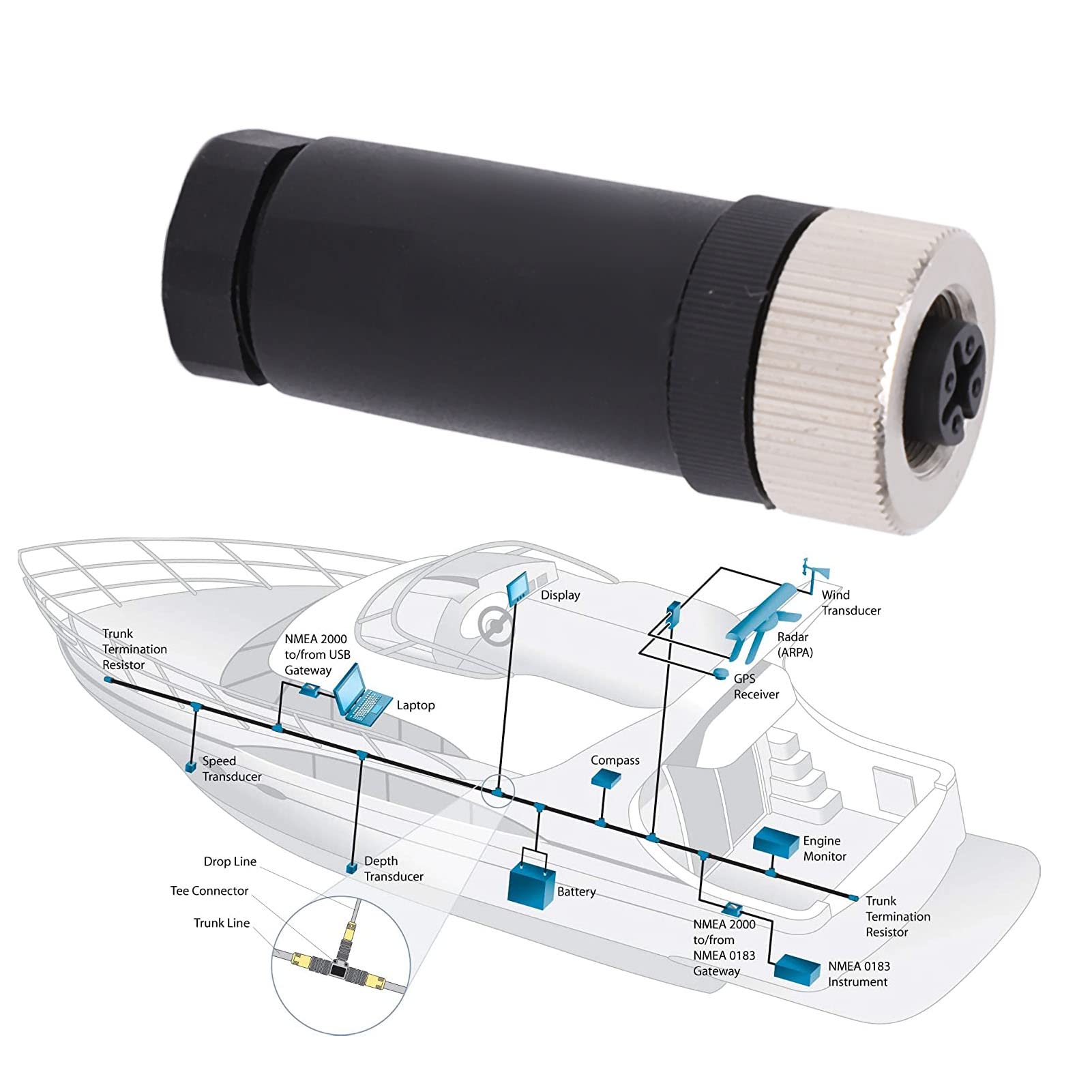 NMEA 2000 Field Installable Connector 5-Pin Female for Boat/Yacht - Marine Network Installation