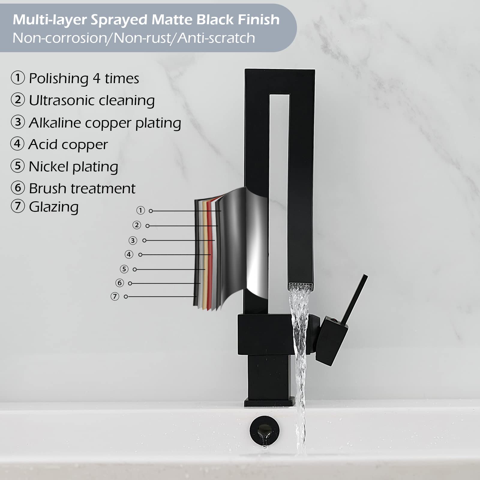 Modern Matte Black Single Handle Waterfall Bathroom Faucet - 1 Hole Brass Sink Faucet with Supply Lines - Commercial & Home Vanity Lavatory Mixer Tap - Perfect for Bathroom, Powder Room, and Guest Washroom Upgrades