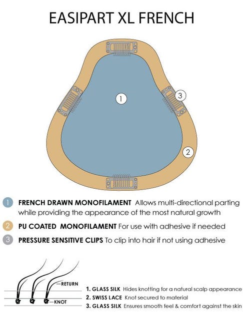Easipart French XL 8 Human Hair Topper for Women - Natural Looking Hairpiece for Thinning Hair - Perfect for Daily Wear & Special Occasions