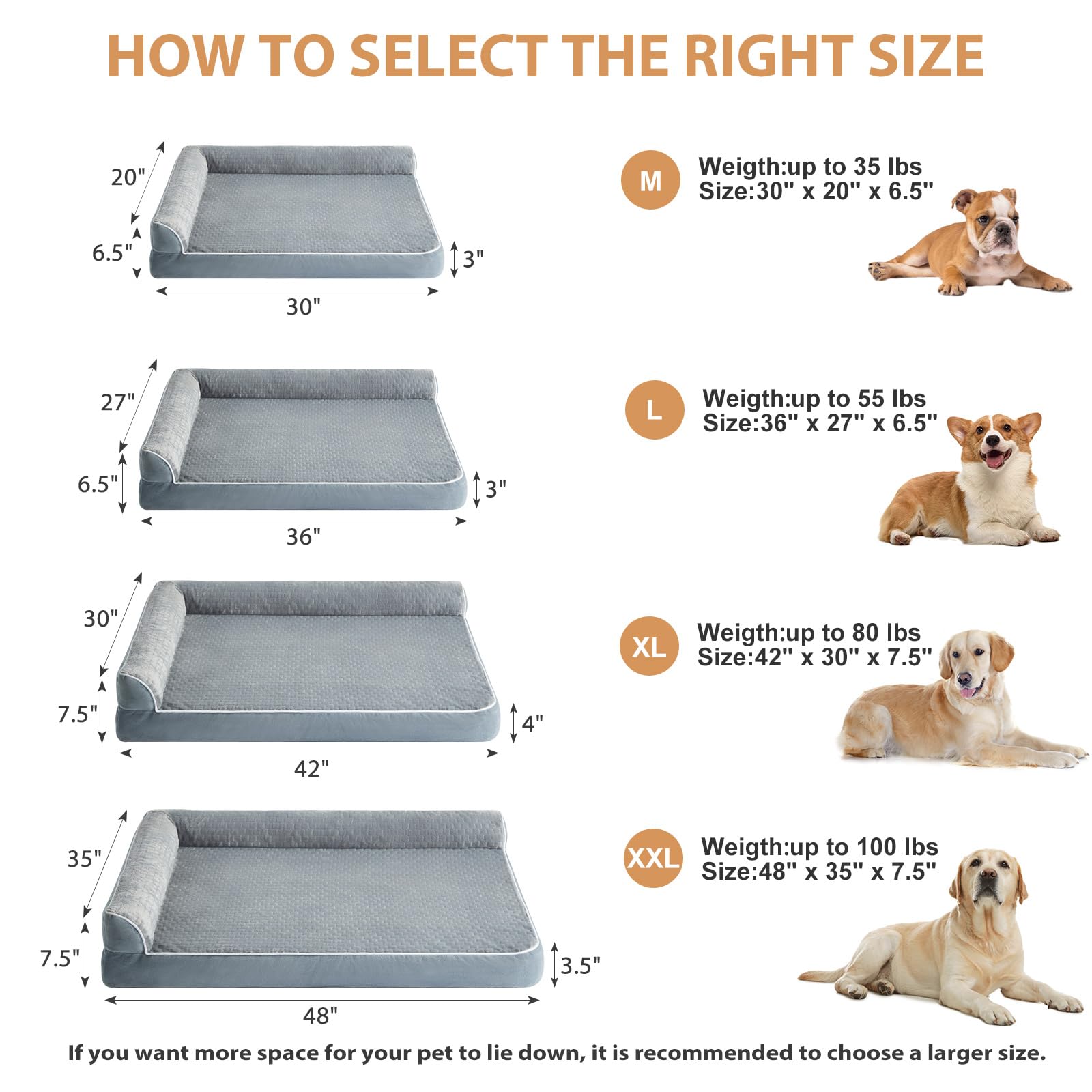 Orthopedic Dog Beds for Large Dogs - Waterproof Sofa Pet Bed with Removable Washable Cover, Non-Slip Bottom & Supportive Foam - Perfect for Arthritis, Joint Pain & Senior Dogs - Ideal for Living Room, Bedroom or Crate Use