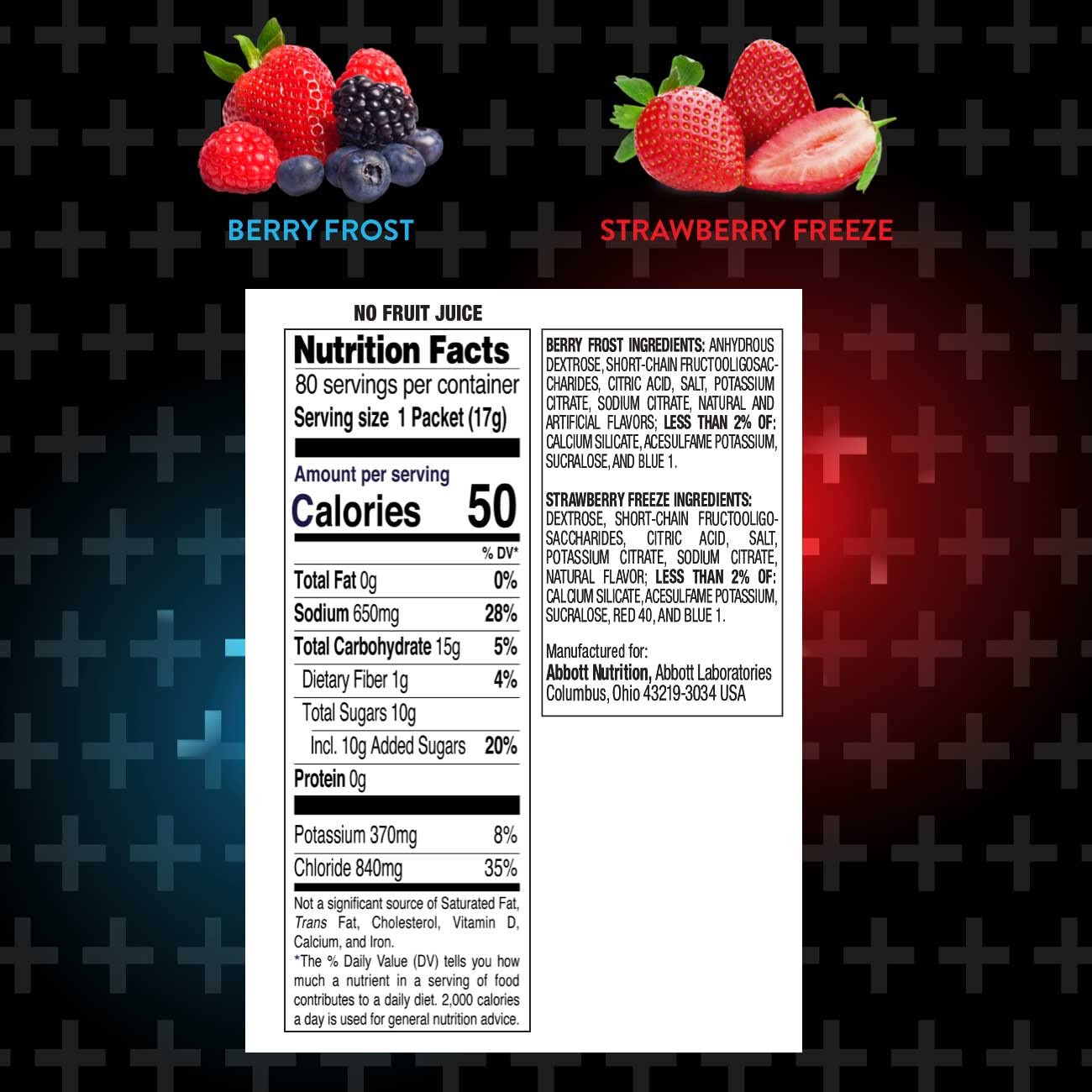 Pedialyte Electrolyte Powder Packets 80 Count - Fast Hydration for Kids & Adults - Perfect for Dehydration, Hangover, Sports & Travel - 0.6 oz Single-Serve Packets (Multi-Flavor Variety Pack)