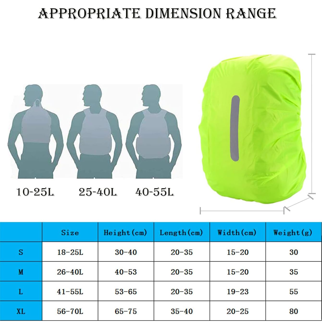 2 Pack Waterproof Backpack Rain Cover with Reflective Strip - Lightweight & Durable Rucksack Protector for Bicycling, Hiking, Camping & Outdoor Adventures
