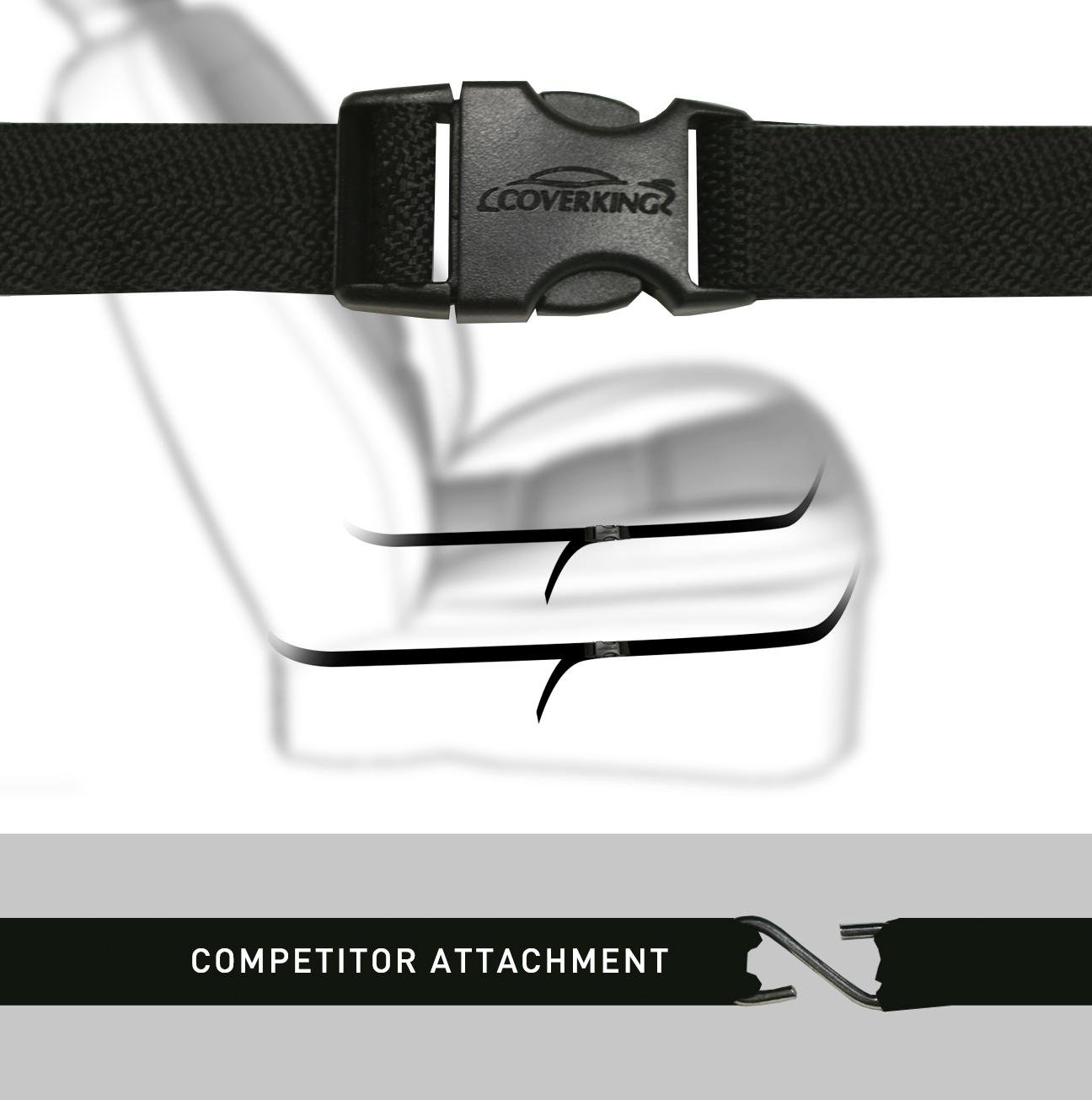 Coverking Custom Fit Front 50/50 Bucket Seat Cover for Jeep Wrangler JK & JL (2007-2023) - Premium Leatherette Solid Light Gray - Waterproof & Durable Protection for Off-Road Adventures & Daily Commute