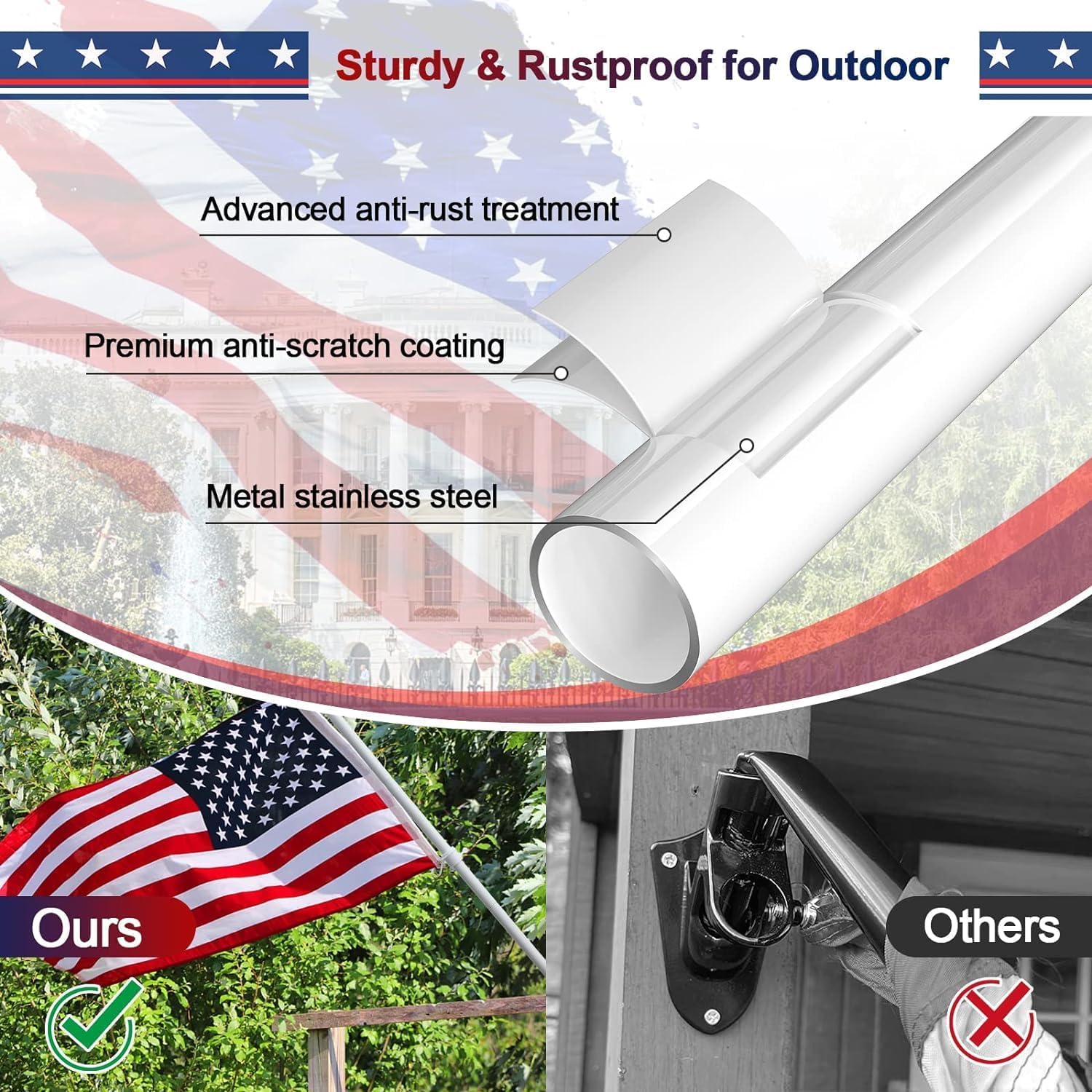 3x5 American Flag with 6ft Tangle-Free Flag Pole Kit - Outdoor Residential Flag Set Includes Embroidered US Flag, Holder Bracket & White Pole for House, Porch, Yard - Perfect for Patriotic Home Decor & Outdoor Display