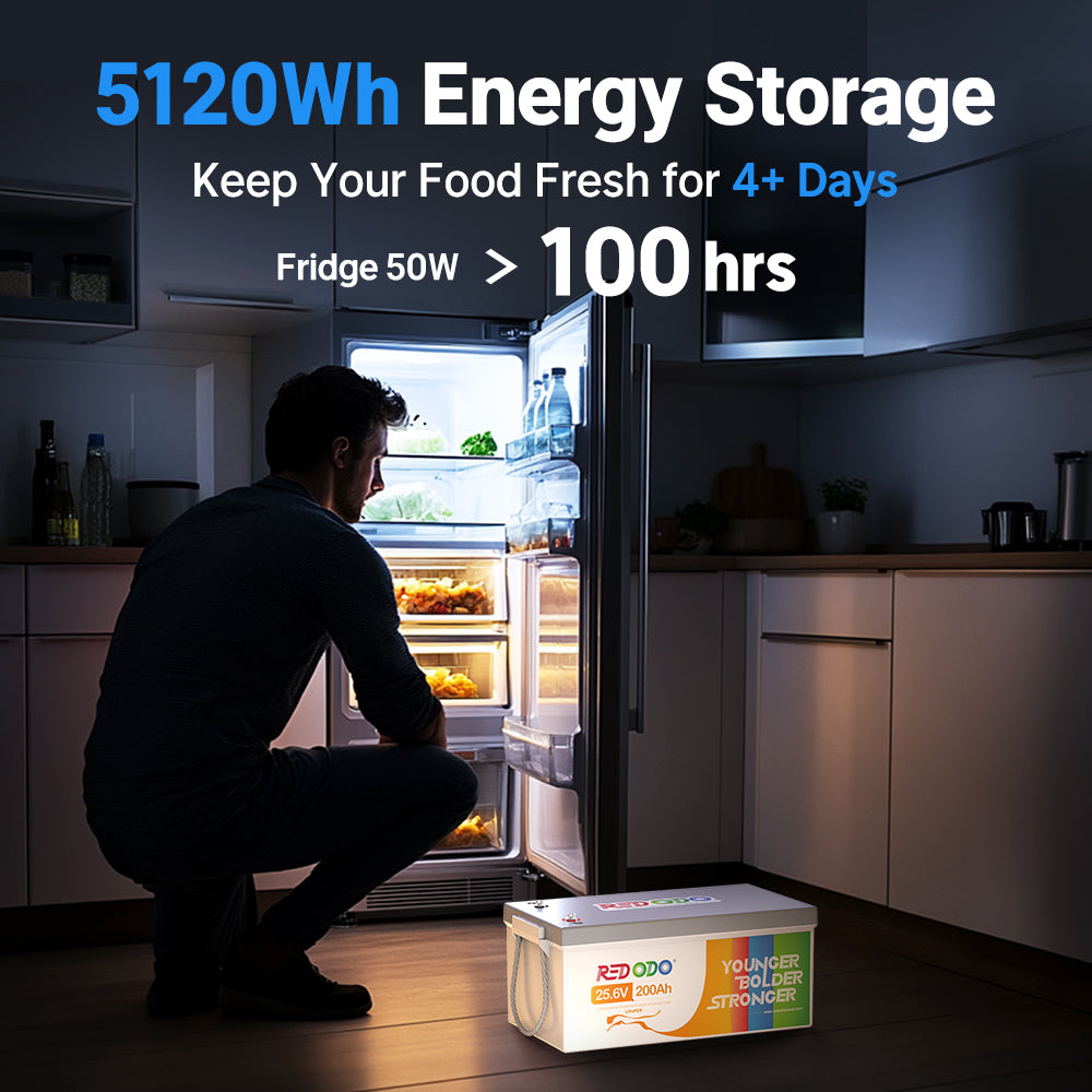 Redodo 24V 200Ah LiFePO4 Lithium Battery - Deep Cycle for Marine, RV, Solar Power & Home Backup | Reliable Energy Storage for Off-Grid Living & Emergency Power