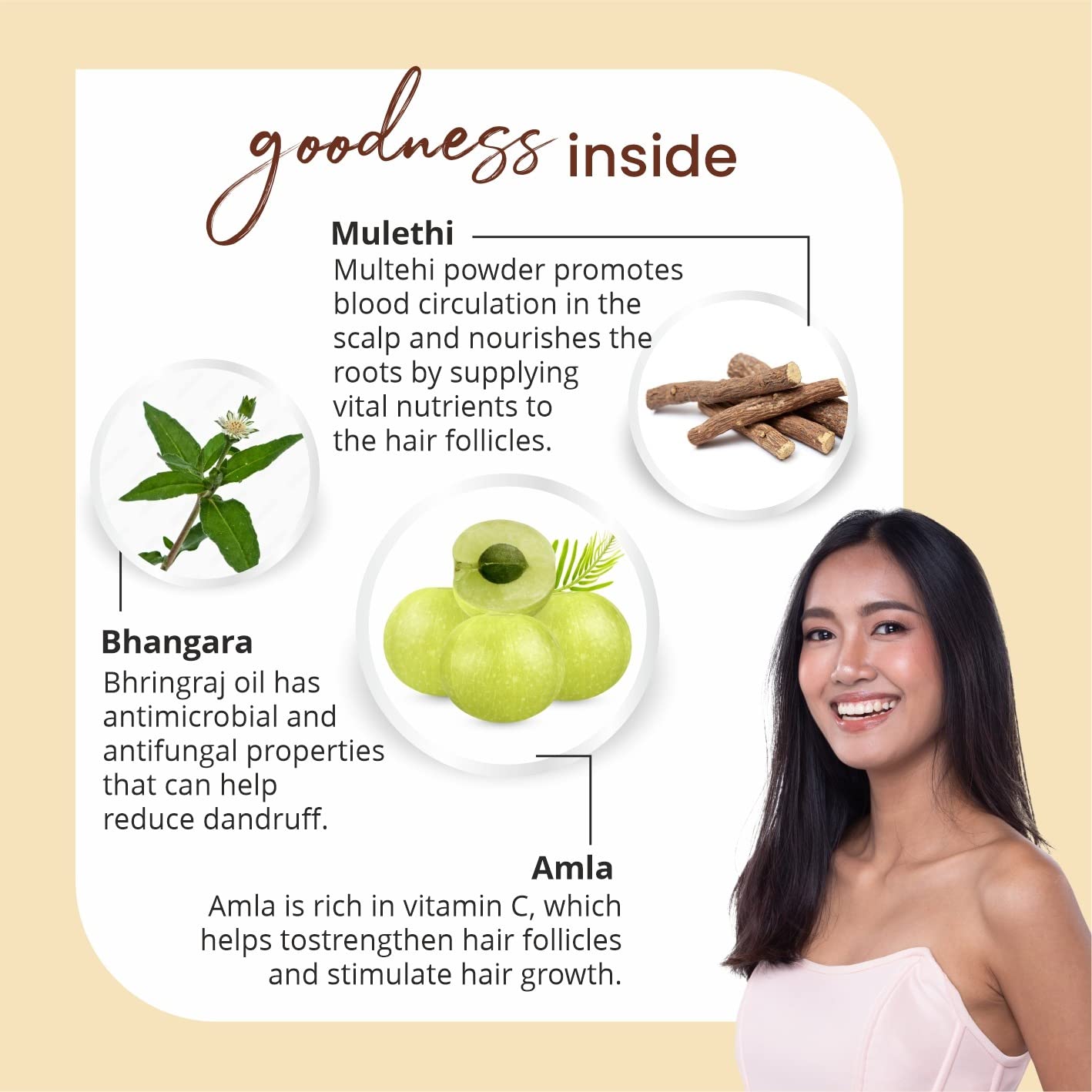 Globus Remedies Anti Hair Fall & Damage Control Hair Serum Combo for Men & Women - Reduce Hair Loss, Repair Split Ends & Strengthen Hair - Perfect for Daily Hair Care & Styling Protection