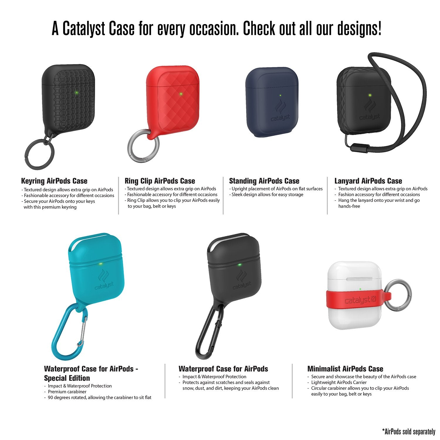 Premium AirPods 1 & 2 Protective Case with Keychain - Durable Cover for Apple AirPods 1st & 2nd Generation - Perfect for Travel, Gym & Everyday Use