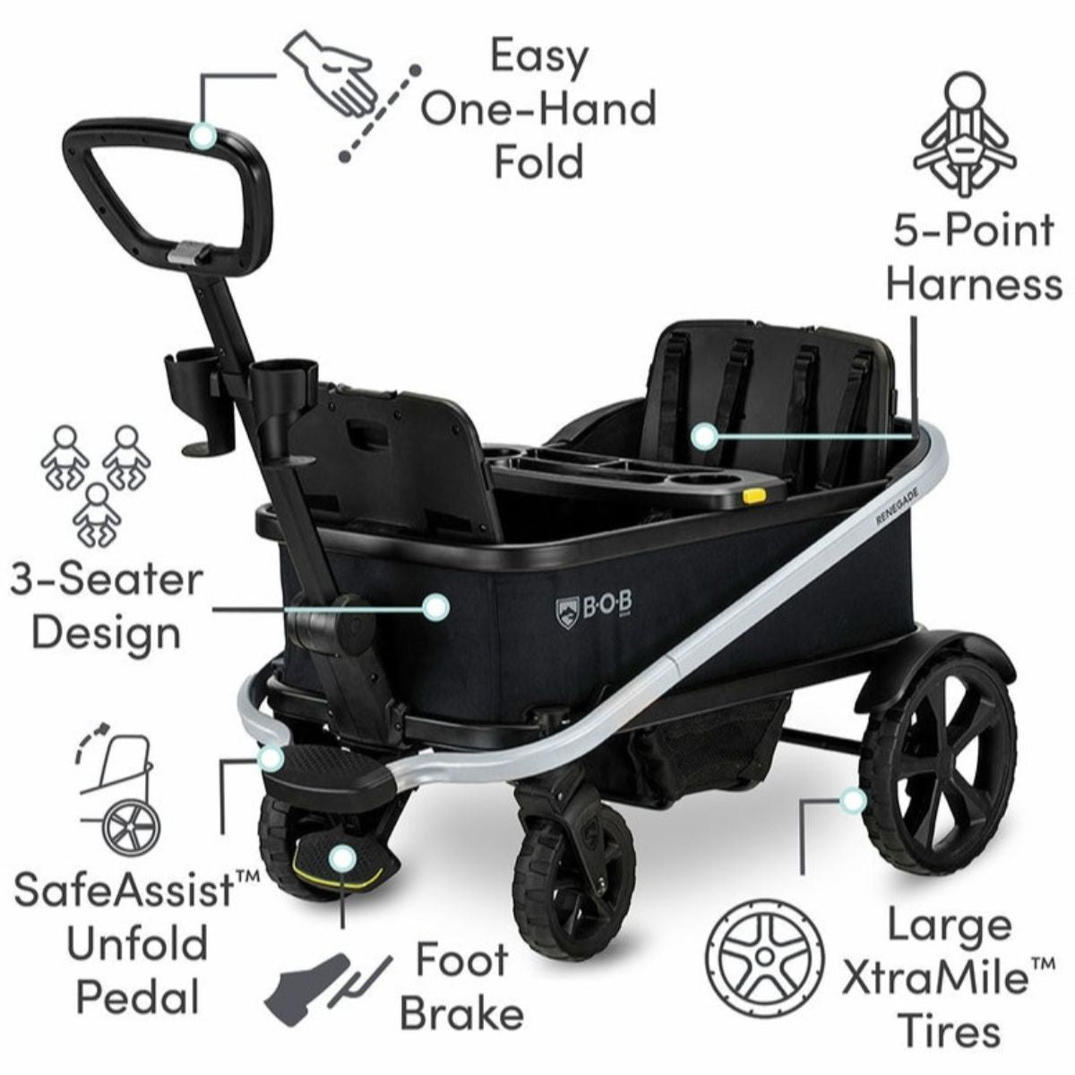 BOB Renegade Wagon - All-Terrain Stroller Wagon for Kids, 4-Wheel Heavy Duty Utility Wagon with Canopy & Storage | Perfect for Beach, Park, Camping & Outdoor Adventures