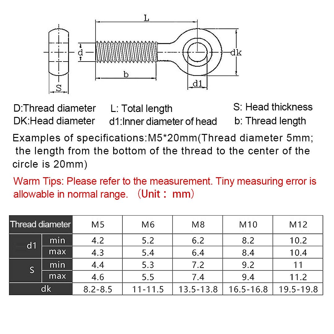 BOZONLI Stainless Steel Eye Bolts & Lifting Rings - M5×25mm (5 Pack) - Heavy Duty Machinery Hardware for Construction, Rigging & Marine Applications