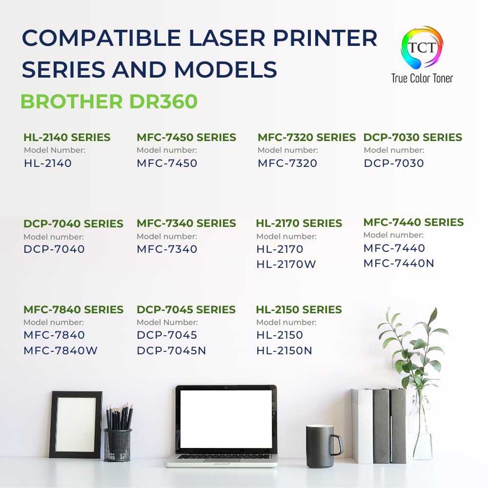 Premium Brother DR360 Drum Unit - 12K Pages for HL-2140/2170W Printers - Home & Office Use