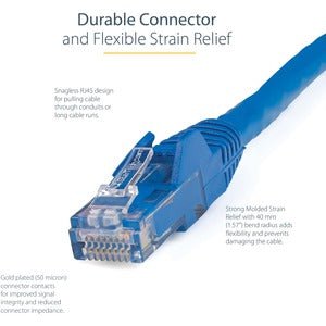 7.5m CAT6 Ethernet Cable - Blue Snagless Patch Cord with RJ45 Connectors & 24 AWG Copper Wire - ETL Certified (N6PATC750CMBL) - Ideal for Home, Office & Gaming Setup