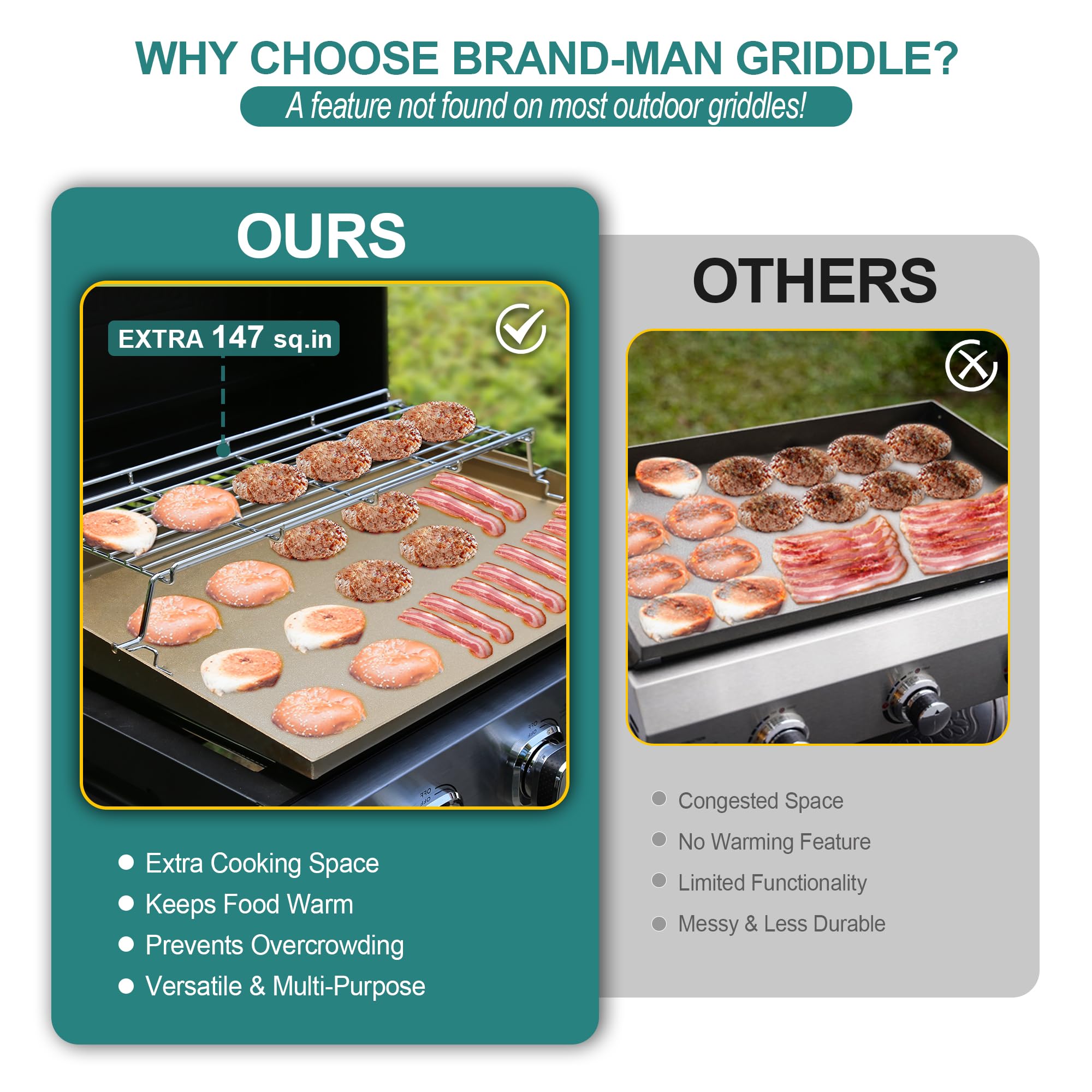 **Brand-Man 3-Burner Propane Griddle – 28,000 BTU Flat Top Gas Grill with Lid, Folding Side Tables, Warming Rack & Rolling Cart – Perfect for Outdoor BBQ, Camping, Tailgating, and Backyard Cooking**