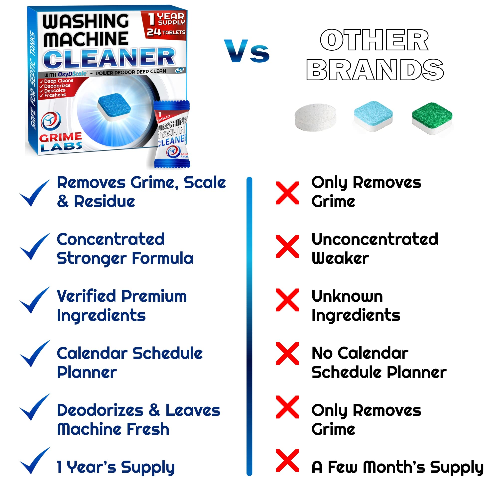 Washing Machine Cleaner Tablets - Deep Cleaning Tablets for Front Load & Top Load HE Washers - Active Formula Descaler & Deodorizer - Eliminates Odors & Residue for Fresh Laundry