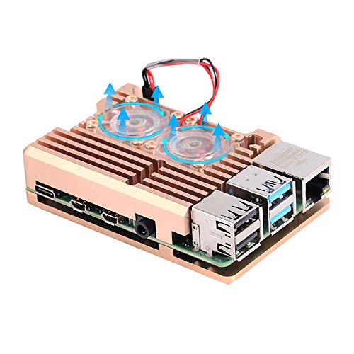 Gold With dual fan