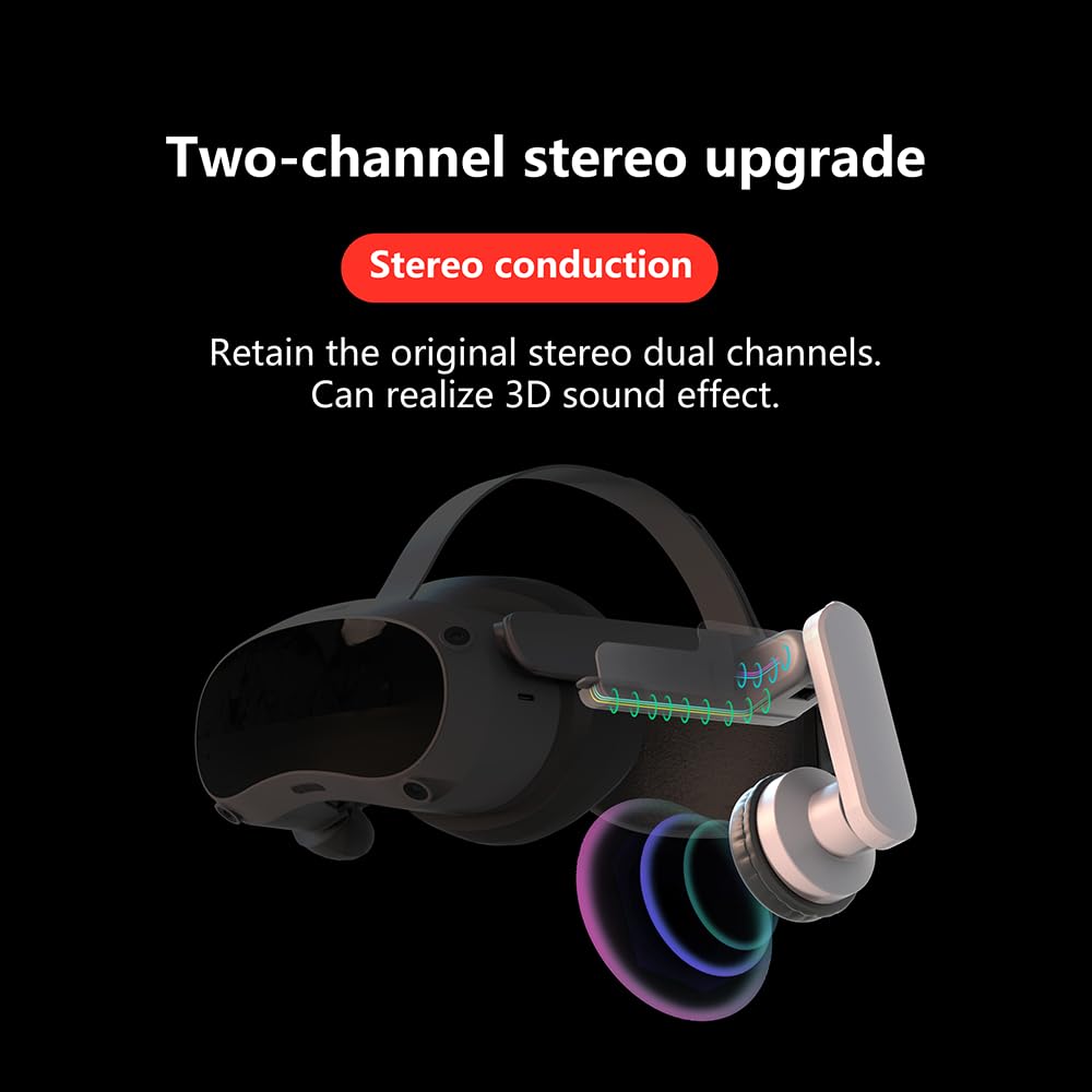Aoyygg VR Headset Ear Cushions for Pico 4 - Anti-Interference Sound Channel Ear Pads with Enhanced Audio for Pico 4 VR Headset Extension | Gaming Accessories for Immersive Virtual Reality Experience