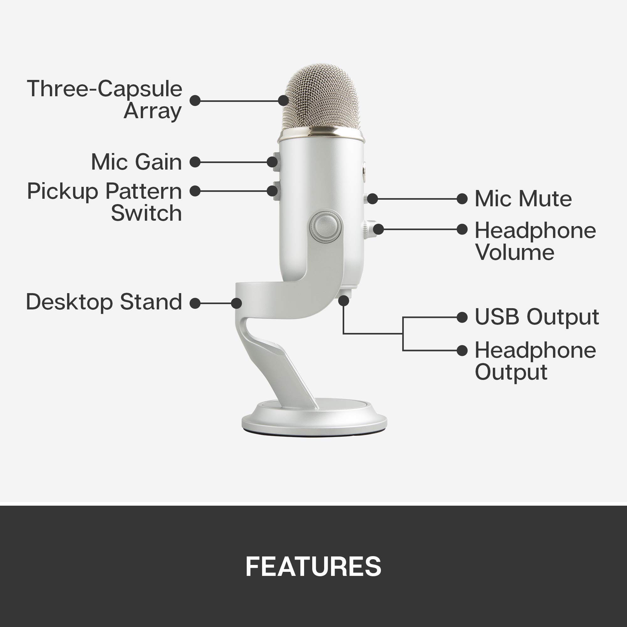 Logitech Blue Yeti USB Microphone - 10th Anniversary Edition - Silver - Professional Condenser Mic for Streaming, Podcasting, Gaming & Home Studio Recording