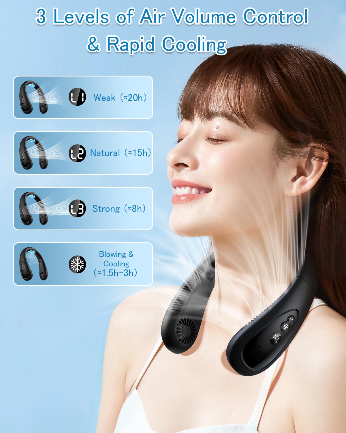 Portable Neck Air Conditioner Fan - 360° Cooling Airflow with Rechargeable 5000mAh Battery, Hands-Free Bladeless Wearable Mini Fan for Men, Women & Kids - Perfect for Home, Office, Outdoor Sports & Travel