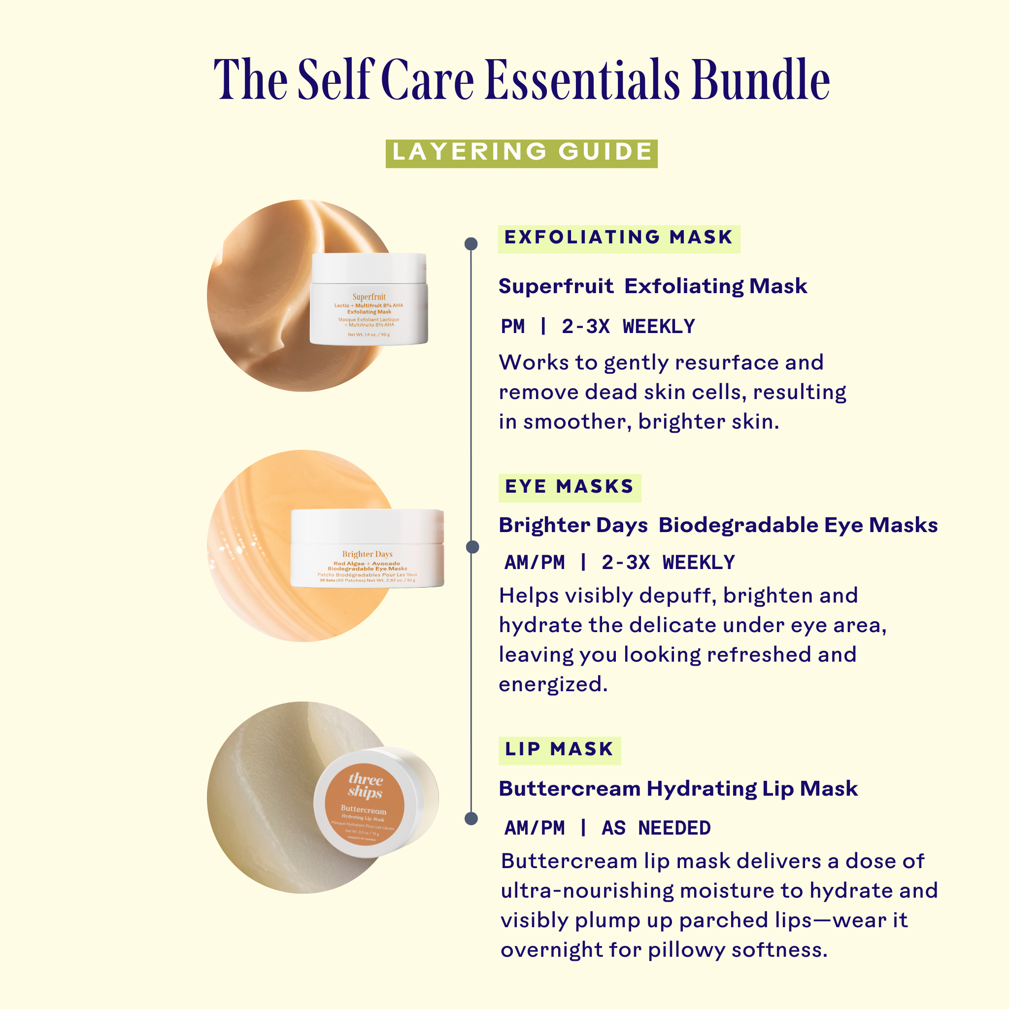 Self Care Bundle - Relaxation & Wellness Gift Set for Women & Men | Perfect for Spa Day, Stress Relief & Home Pampering