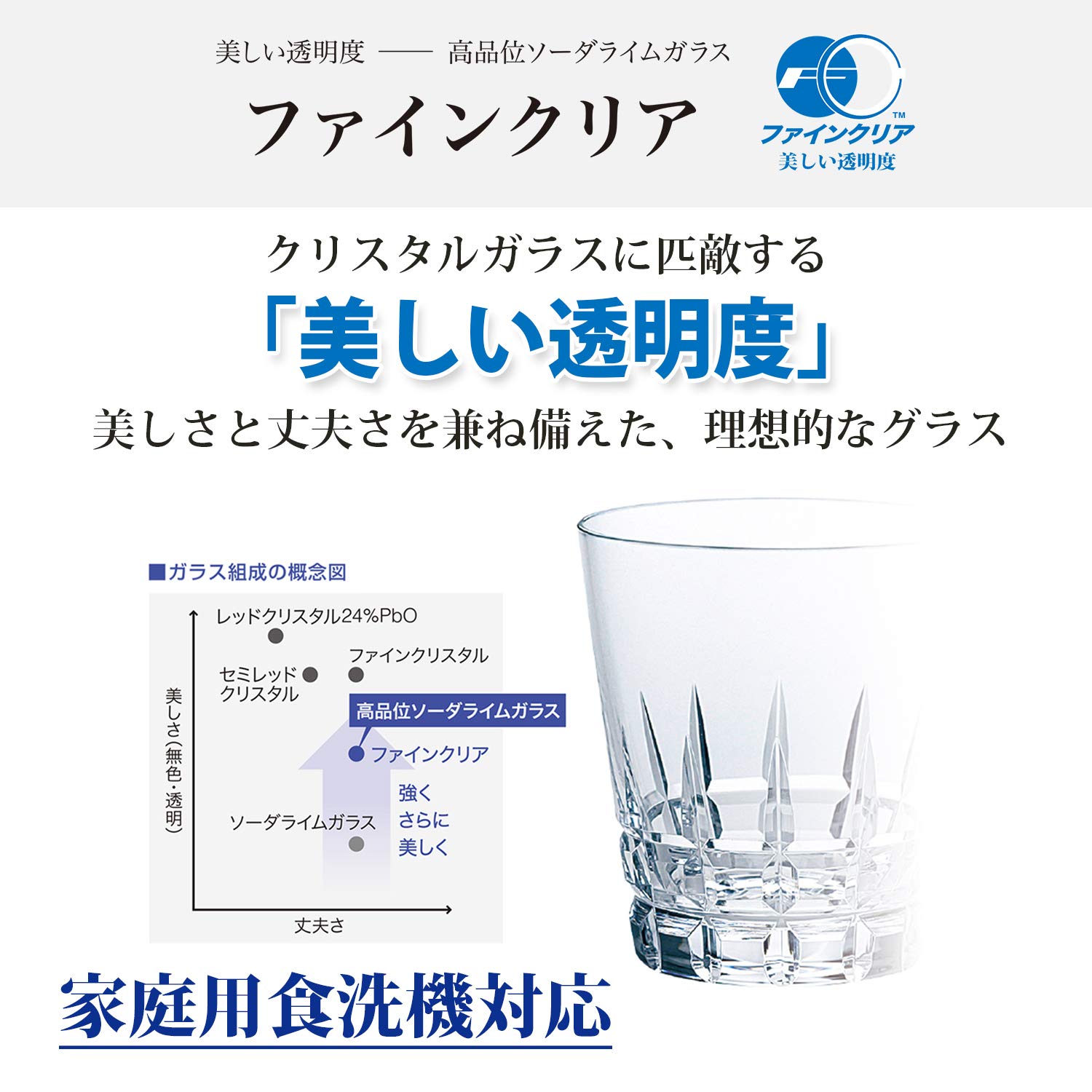 Premium Japanese Beer Glasses - Toyo Sasaki 04105 Clear Glass Tumblers (4.1 fl oz/120ml) - Set of 120 Dishwasher-Safe Barware - Perfect for Pubs, Restaurants & Home Brewing Parties