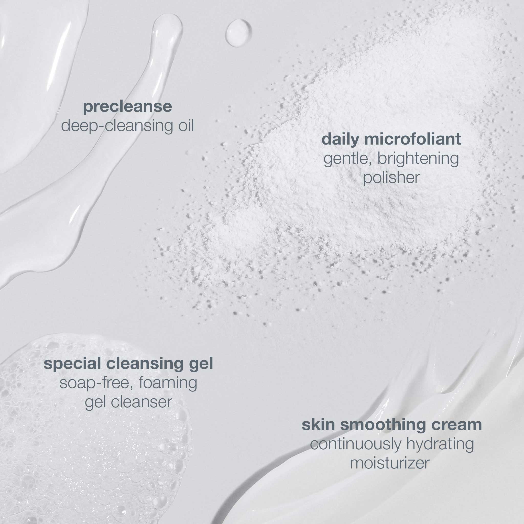 Discover Healthy Skin Kit - Natural Skincare Set for Glowing Face & Body | Perfect for Daily Routine & Spa Days