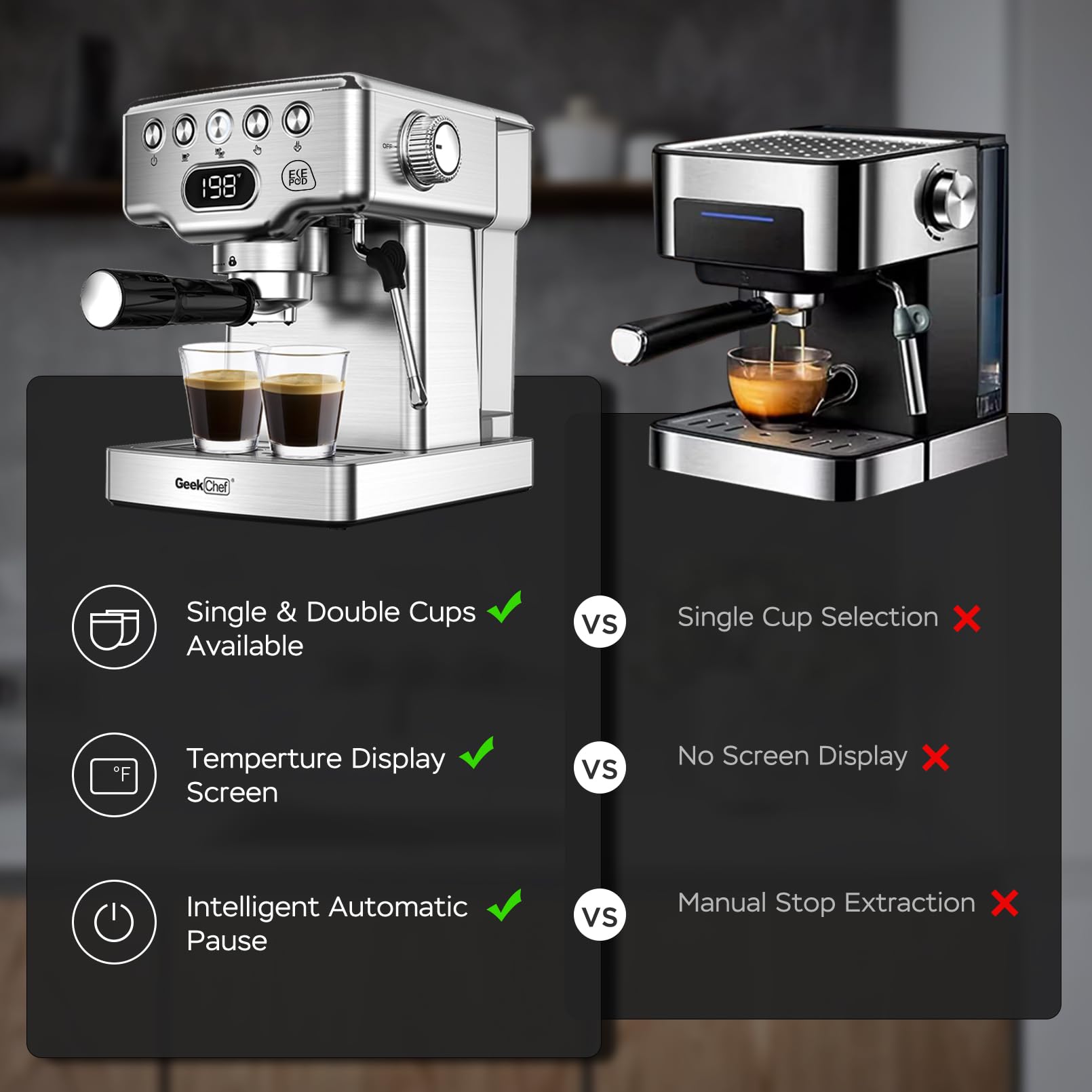 Geek Chef 20 Bar Espresso Coffee Machine with Milk Frother - Fast Heating Automatic Latte & Cappuccino Maker for Home & Office Use - Perfect for Coffee Lovers & Entertaining Guests