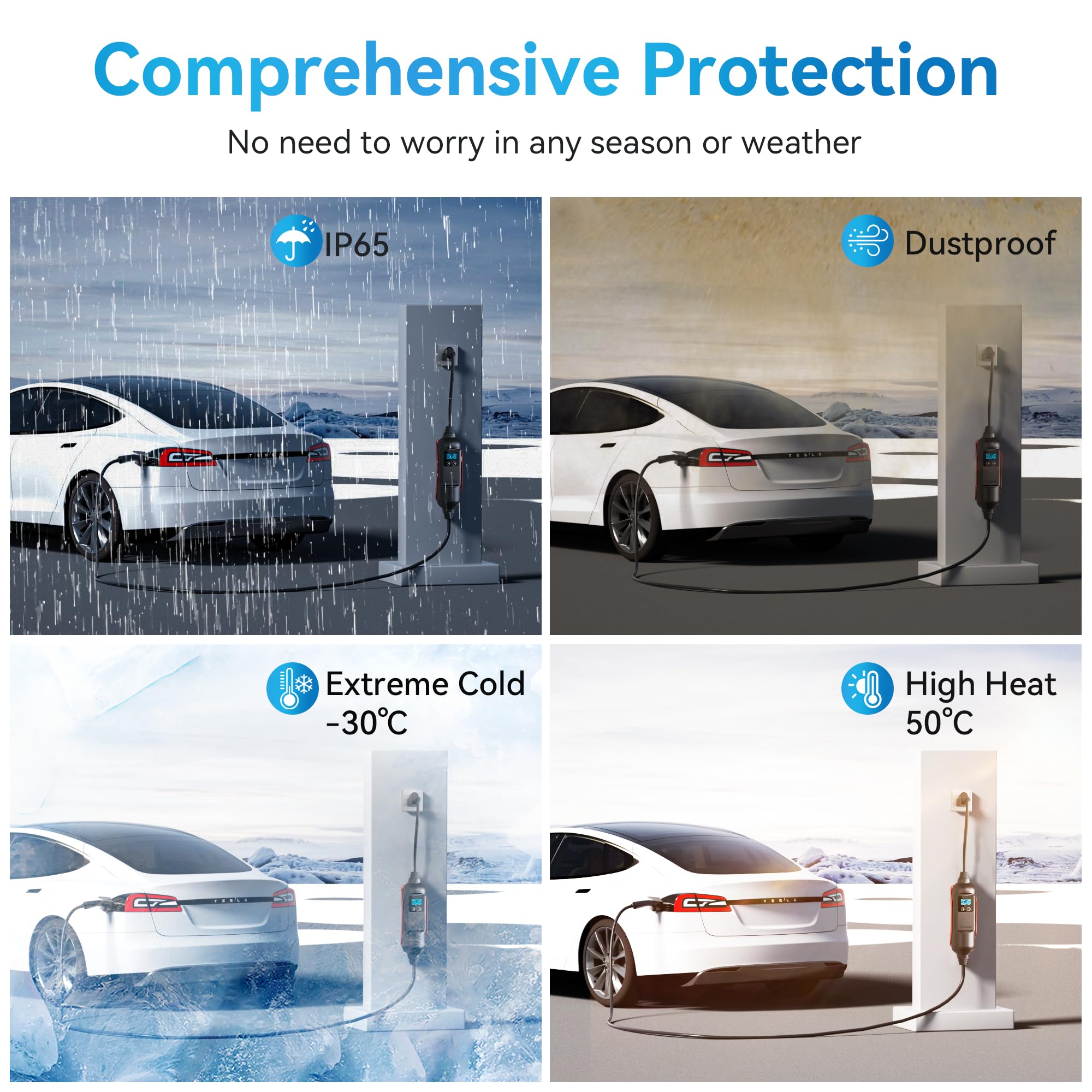 Level 1 EV Charger for Tesla - 110V 16A NEMA 5-15 Plug Portable Electric Vehicle Charger with APP Control | Compatible with Tesla Model Y/3/S/X | Home & Travel Charging Solution