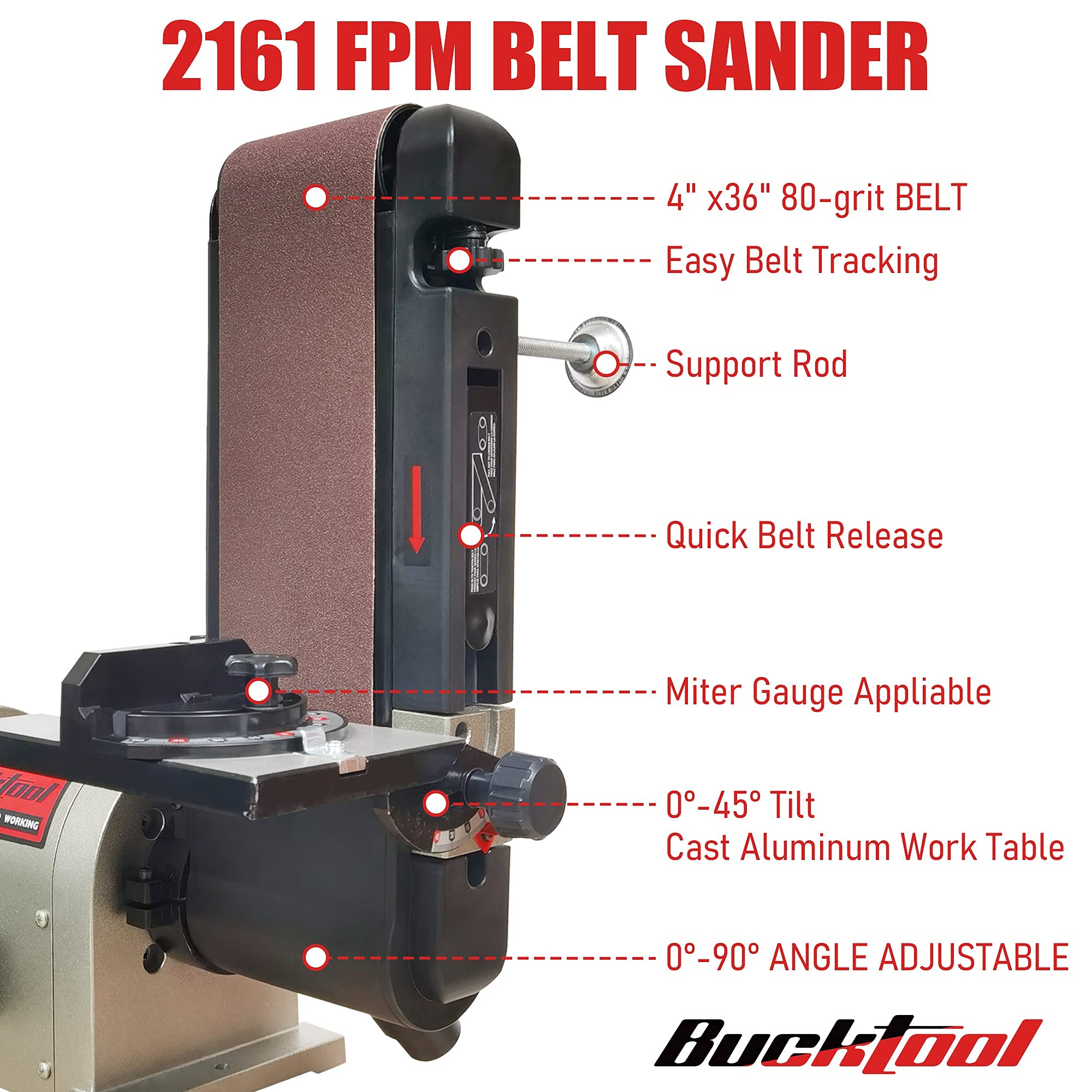 BUCKTOOL 5.0A 4x36 Inch Belt & 6 Inch Disc Sander with 3/4HP Motor - Portable Aluminum Base BD4603 Upgraded Model for Woodworking, Metal Polishing & DIY Projects