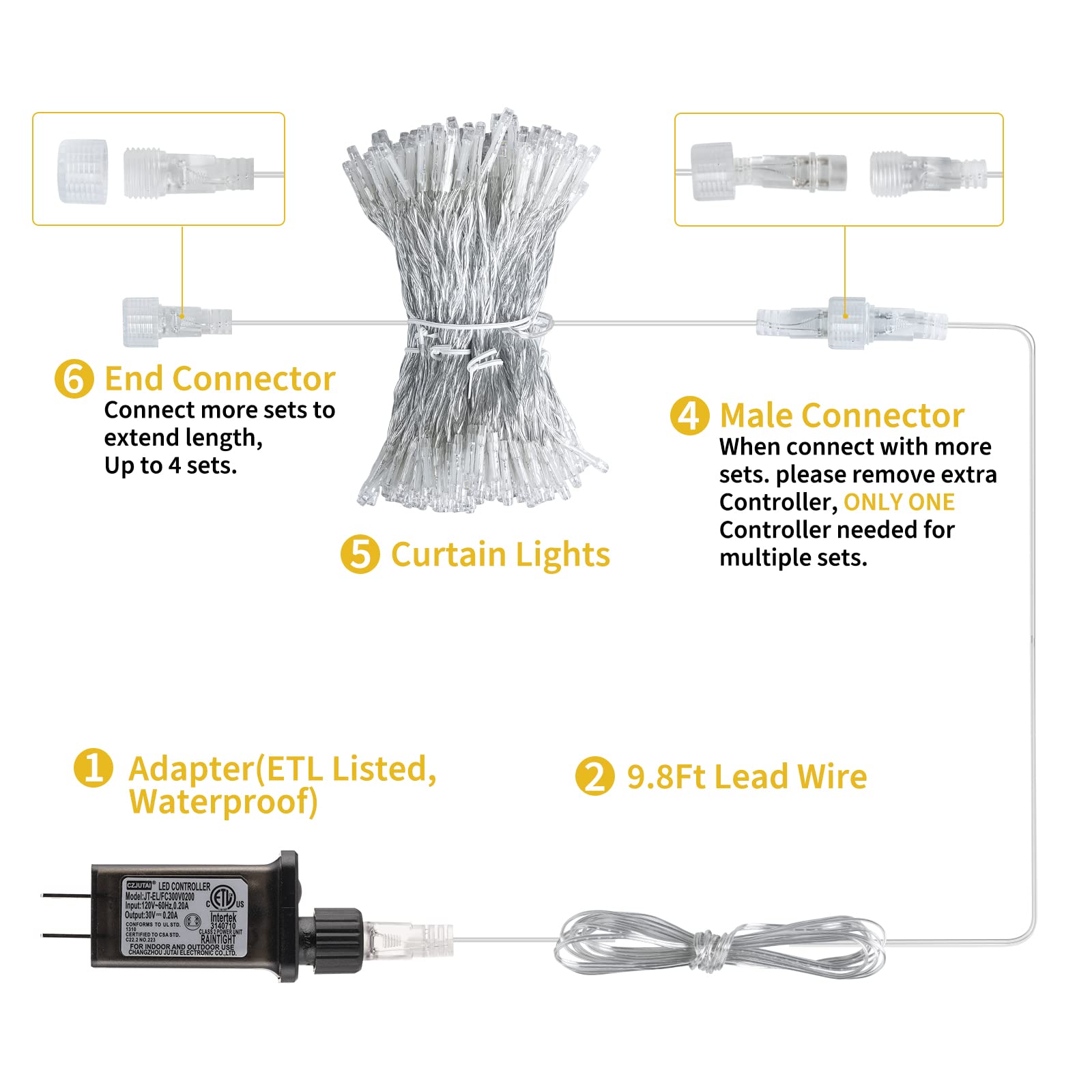 Brightown 9.8ft Dimmable LED Curtain Lights - 300 Connectable String Lights with Remote, 8 Lighting Modes & Timer for Bedroom, Wall, Party Decor - Indoor/Outdoor Use (Pure White, Curtain Not Included) | Perfect for Weddings, Christmas, Patio, and Home Decoration