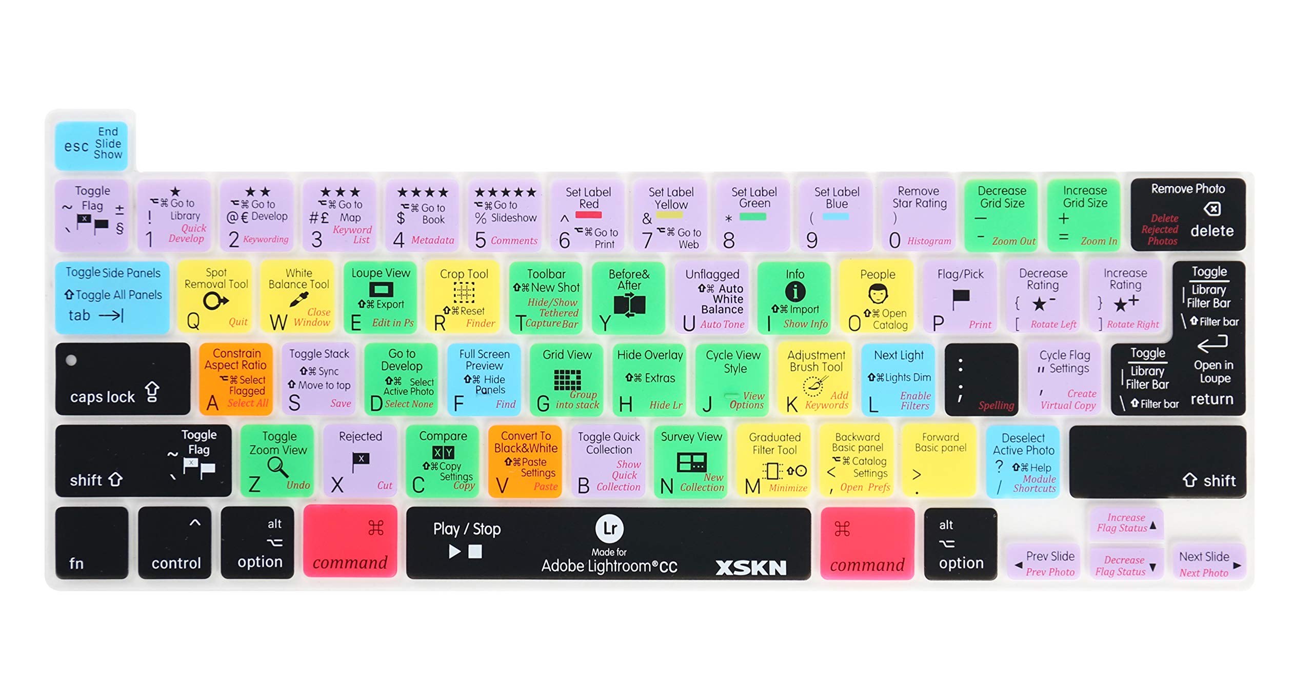 XSKN Lightroom CC Shortcut Keyboard Cover - Compatible with MacBook Pro 16-inch A2141 (2019) & 13.3-inch A2338/M1/A2251/A2289 (2020) - Silicone Skin for Touch Bar & Touch ID - US/EU Version - Perfect for Photo Editing & Creative Work
