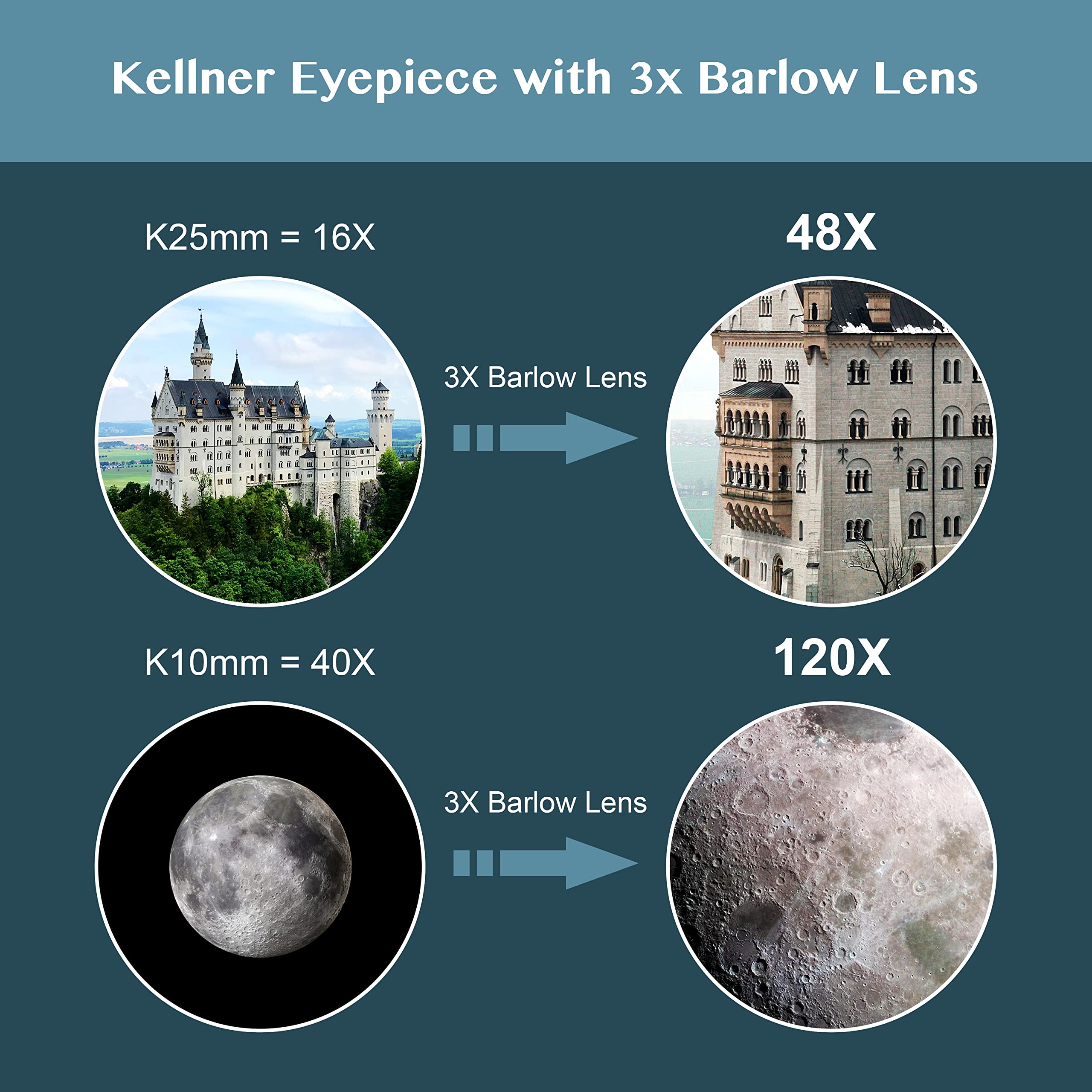 AOMEKIE 70mm Astronomy Telescope for Adults & Beginners - Portable Travel Telescope with Adjustable Tripod, 3X Barlow Lens, Phone Adapter & Backpack - Perfect for Stargazing, Moon Observation & Outdoor Adventures