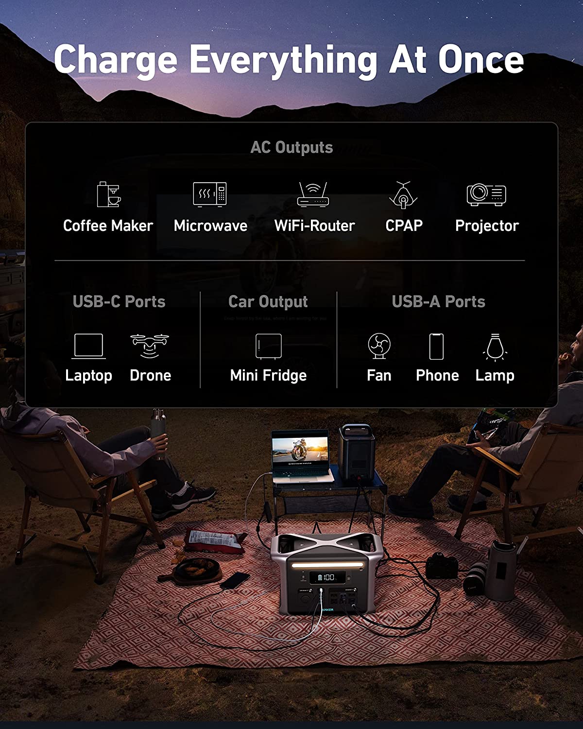 Anker 757 PowerHouse Portable Power Station 1229Wh 1500W - Reliable Backup Power for Camping, Emergencies & Outdoor Adventures