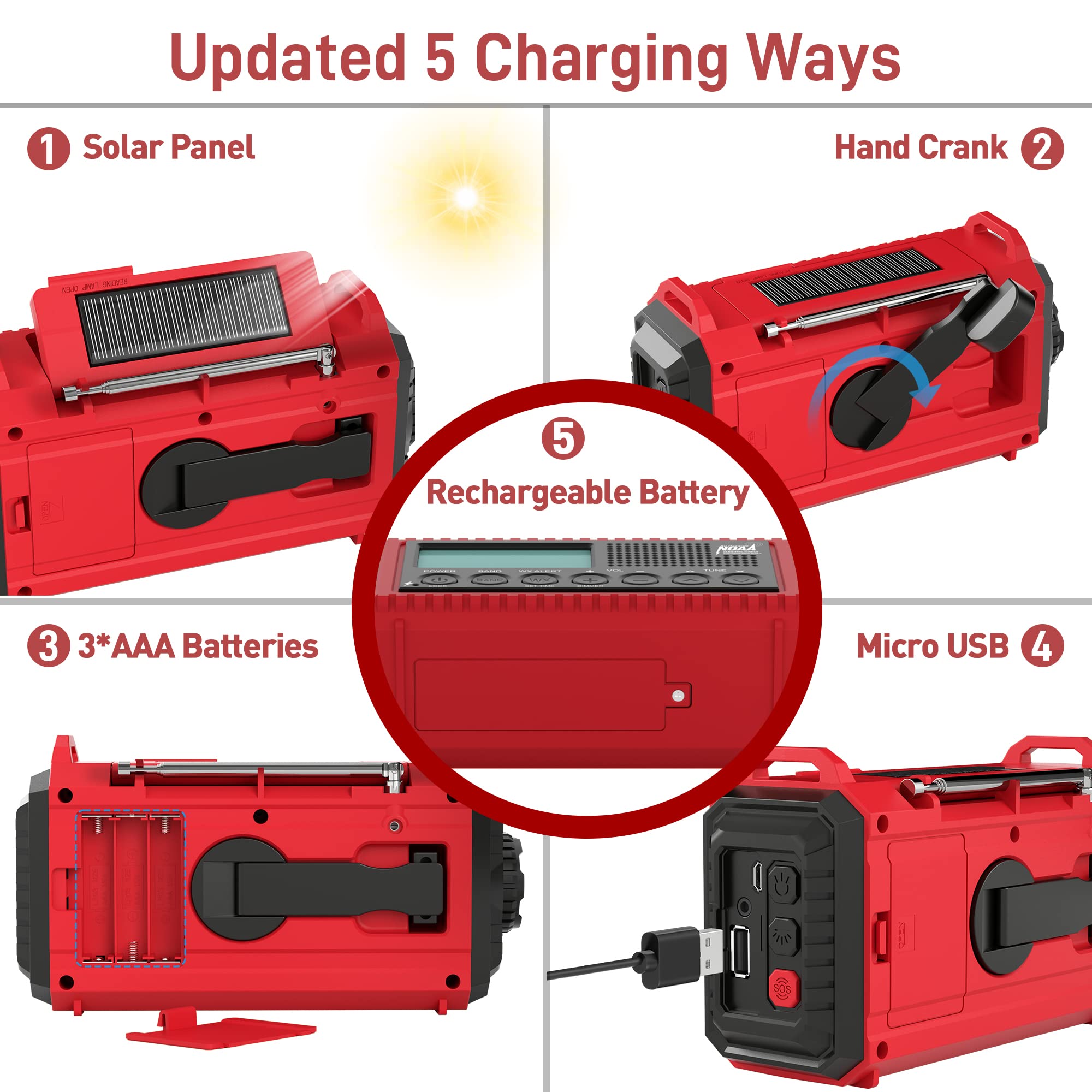 Solar Emergency Radio with Hand Crank & 5000mAh Power - 5-Way Powered AM/FM/NOAA Weather Radio with Auto Alert, USB Phone Charger, Flashlight & Reading Lamp - Perfect for Outdoor Camping, Hiking, Survival Kits & Home Emergency Preparedness