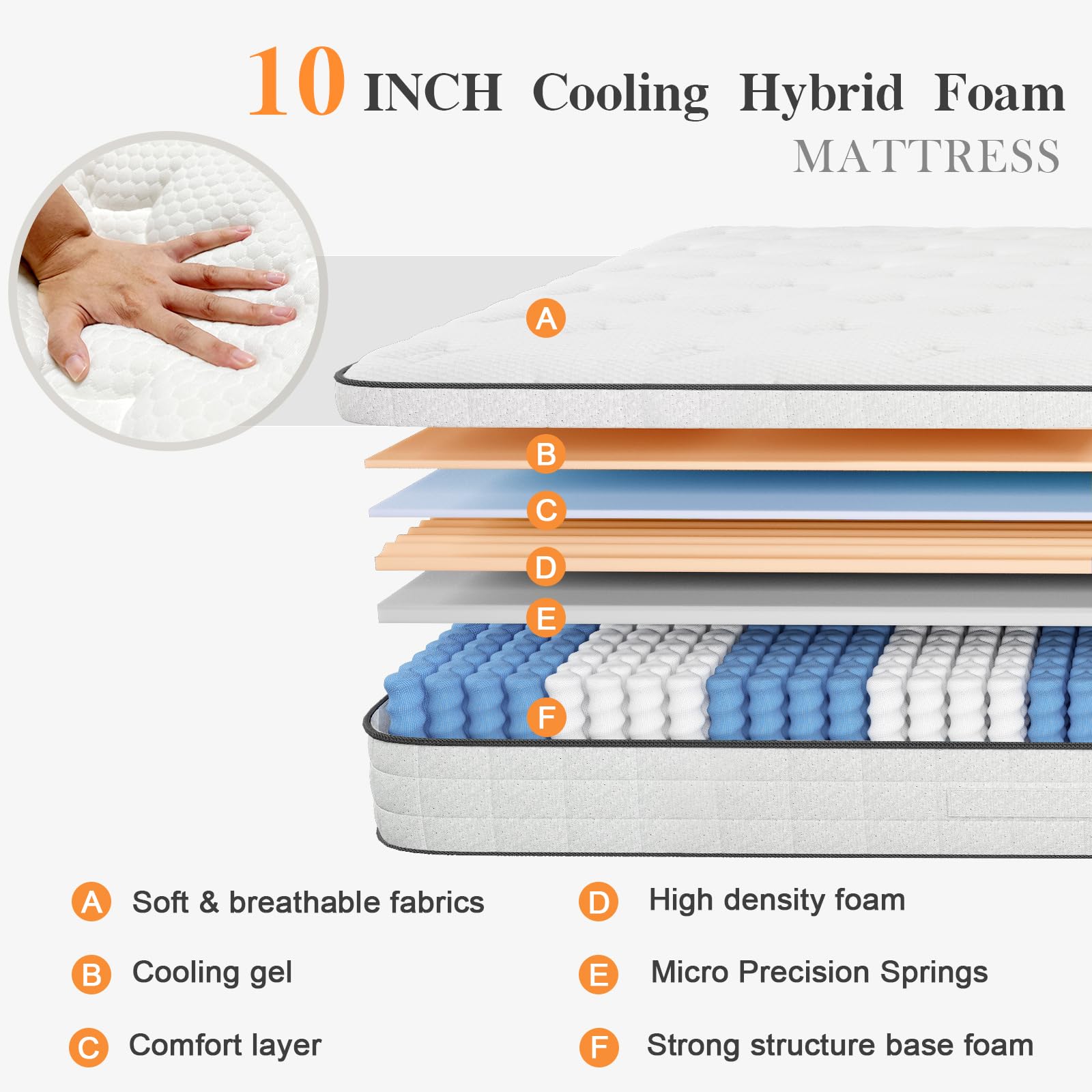 10 Inch Twin Hybrid Mattress - Medium Firm Innerspring with Breathable Foam & Pocket Coils for Motion Isolation - Bed in a Box for Guest Rooms, Kids' Rooms & Small Spaces