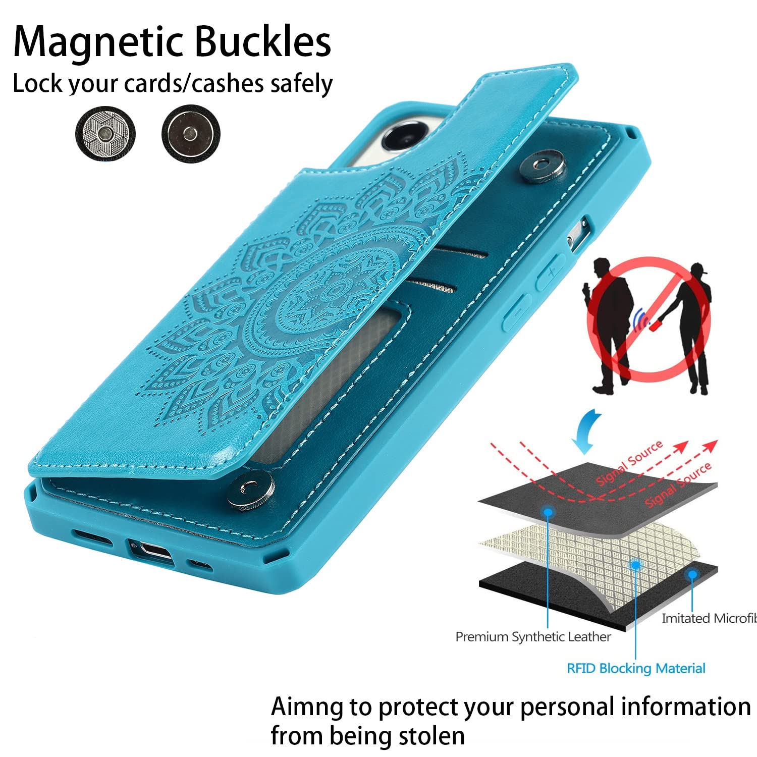 Premium Leather iPhone 13 Case with Card Holder & Stand - Shockproof Protective Cover for Men & Women | Daily Commute & Travel