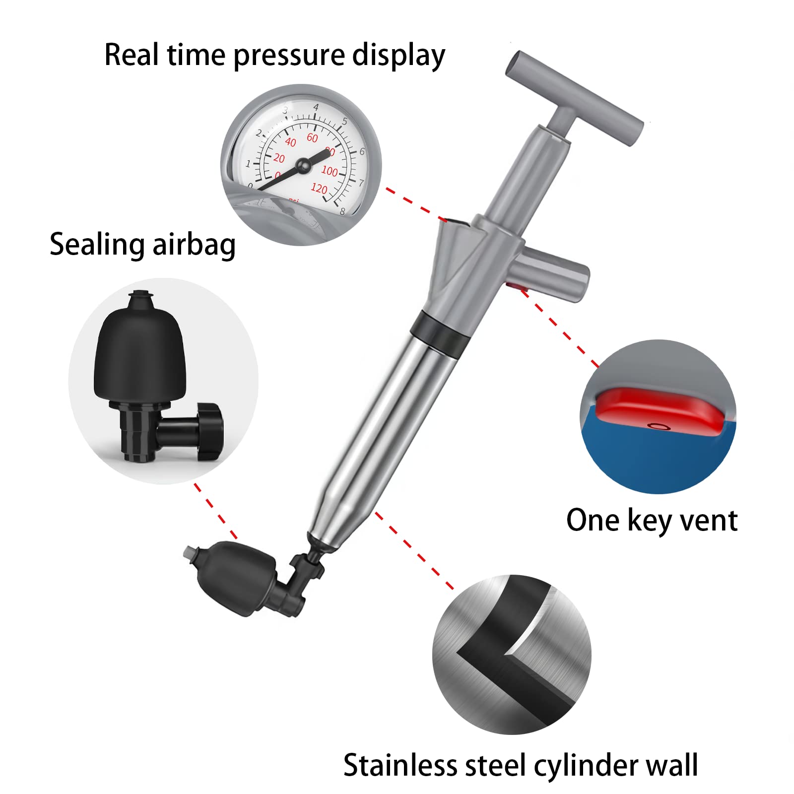 Stainless Steel High Pressure Toilet Plunger - Bathroom Drain Clog Remover for Sink, Floor Drain & Clogged Pipes - Heavy Duty Plumbing Tool (Gray) - Perfect for Home, RV & Commercial Use