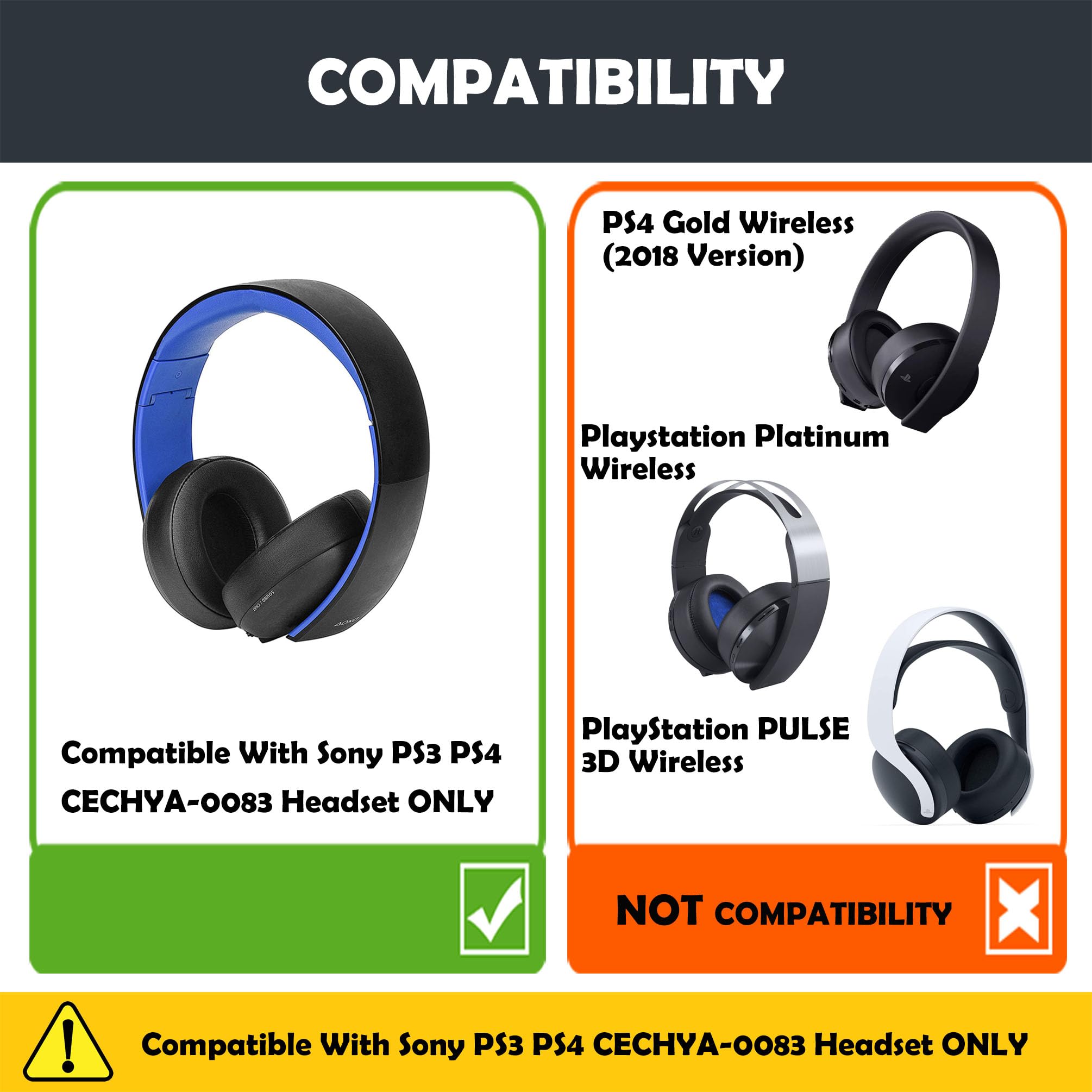 Premium Replacement Earpads for Sony Gold Wireless PS3/PS4 Headset (CECHYA-0083) - Soft Memory Foam Cushions with Noise Isolation - Perfect for Gaming, Music & Virtual Surround Sound 7.1 Experience