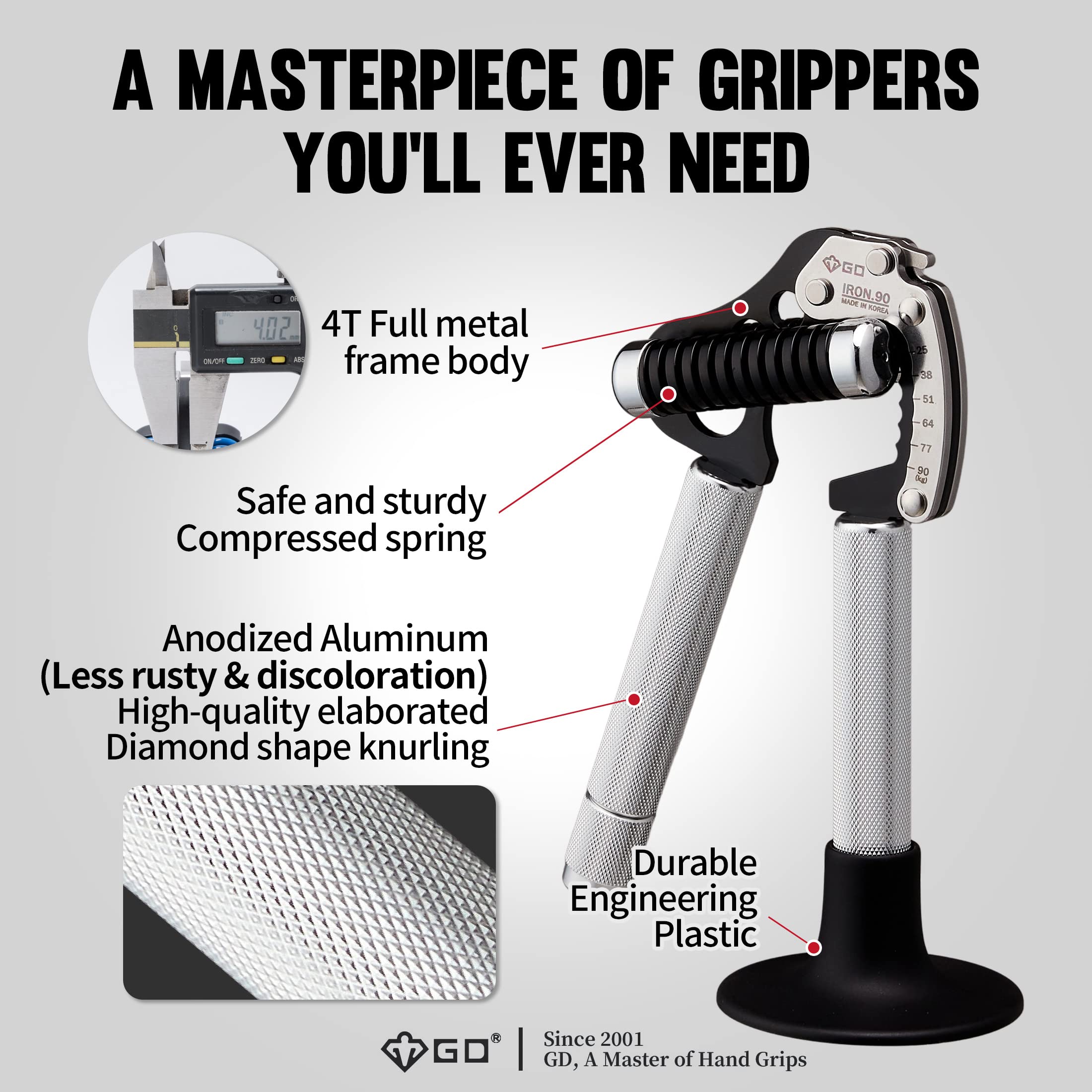 GD IRON GRIP Adjustable Hand Gripper - Silent & Durable Grip Strength Trainer for Forearm, Finger & Hand Strength - Ideal for Athletes, Climbers, Rehabilitation & Home Office Fitness