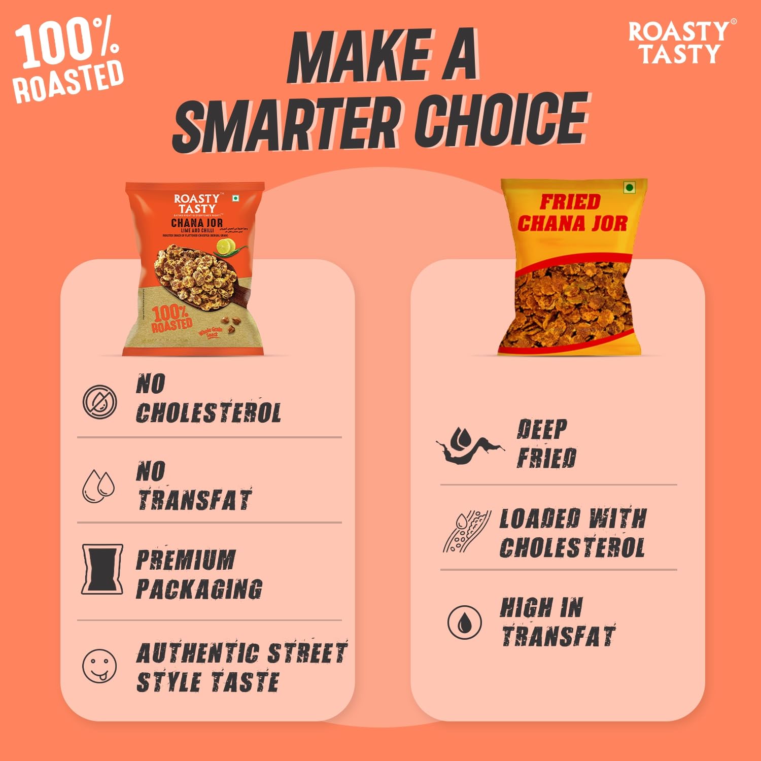 Roasted Chana Jor - Lime & Chili Flavored Whole Grain Indian Snacks (200g) | No MSG, Zero Cholesterol & Trans Fat | Gluten-Free, High Protein Diet Namkeen | Ready-to-Eat Healthy Snack | Perfect for Office, Gym & Travel | Export Quality