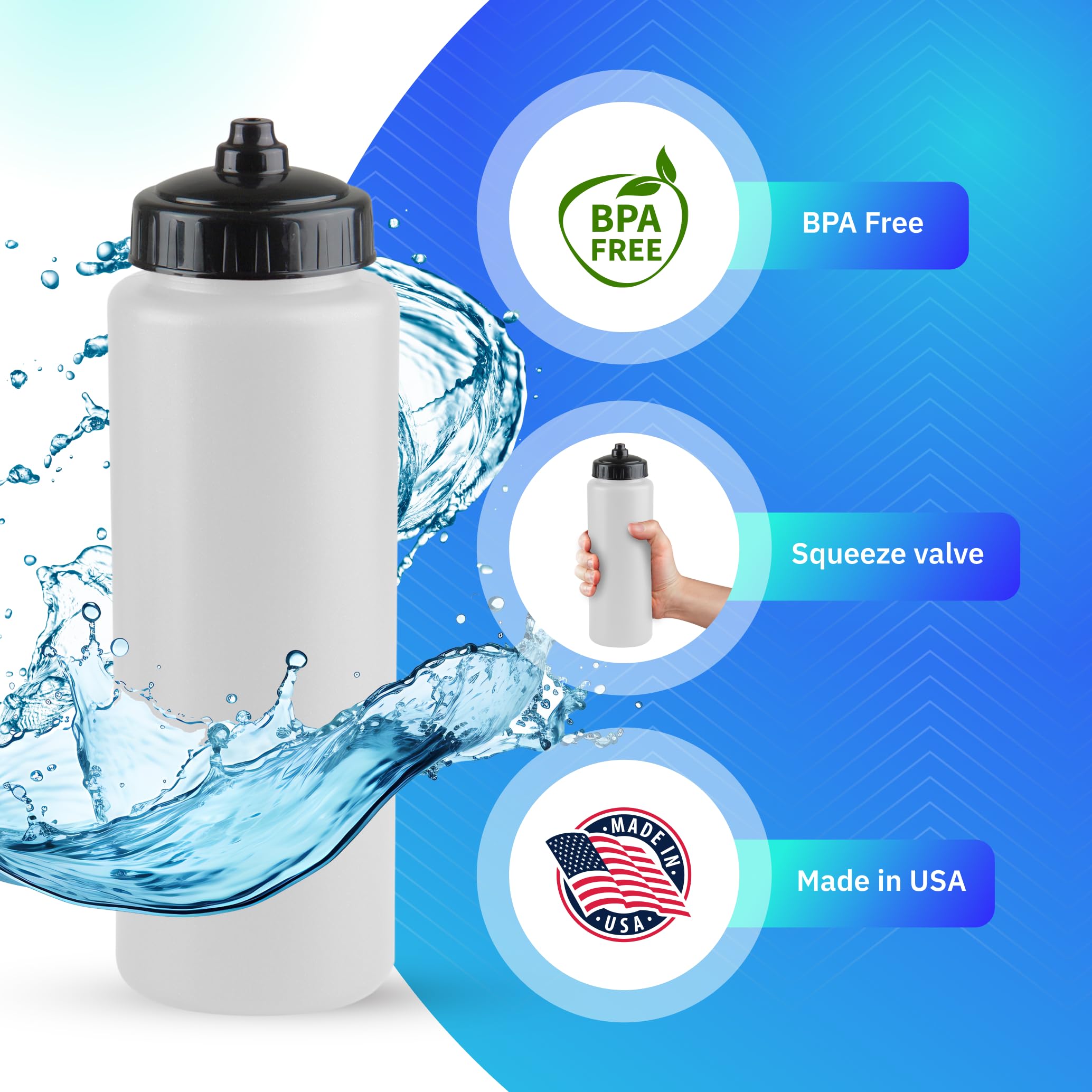 32 oz BPA-Free Sports Water Bottle 25-Pack - Leakproof Squeeze Bottle for Gym, School & Team Sports | Durable Reusable Water Bottles Made in USA by Gary Plastic Packaging | Perfect for Workouts, Hiking & Outdoor Activities