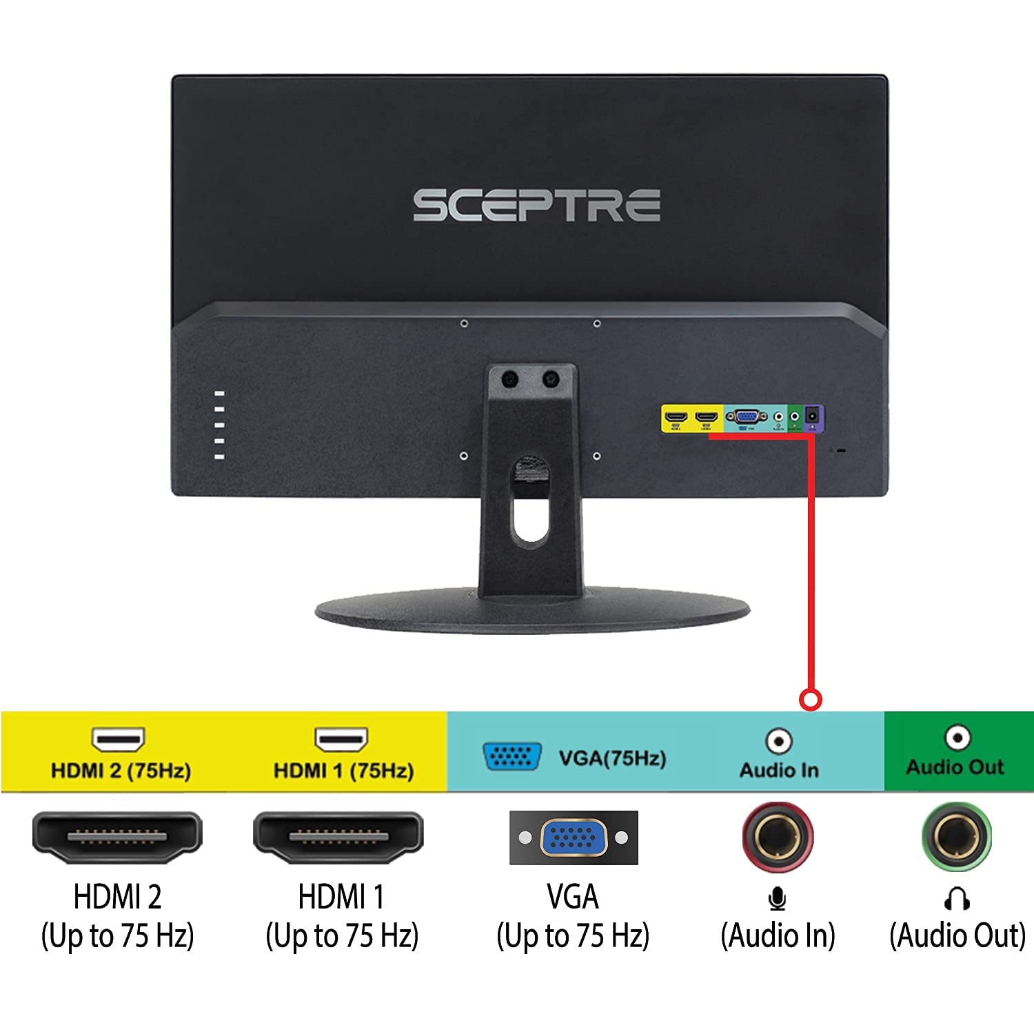 Sceptre E249W-19203R 24-inch Full HD 1080p LED Gaming Monitor with 75Hz Refresh Rate, Dual HDMI & VGA Ports, Built-in Speakers - Machine Black (Renewed) - Perfect for Home Office, Gaming Setup & Multi-Screen Workstations